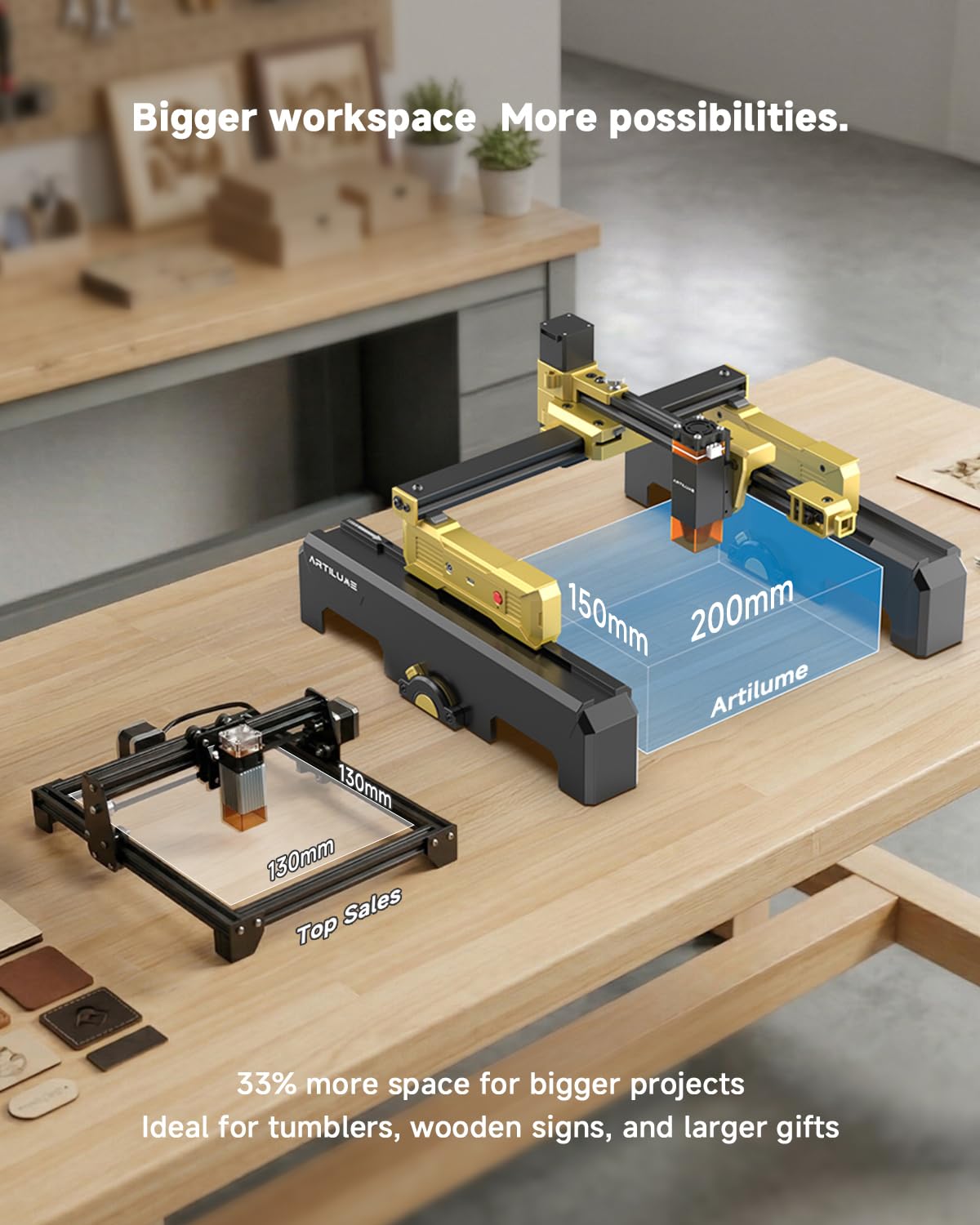 Artilume Laser Engraver Portable Cutter Machine APP-Control Riser & Protective Casing for Small Business 200x150mm Working Area for Wood Leather Acrylic Coated Metal–DIY & Crafting T1-7W