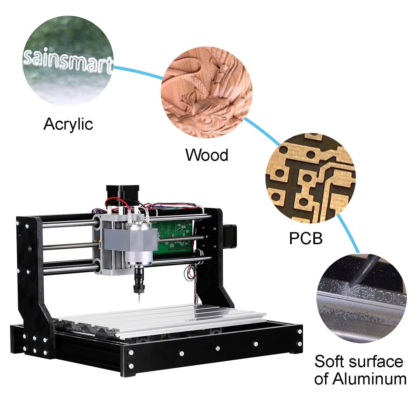 Genmitsu CNC 3018-PRO Router Kit GRBL Control 3 Axis Plastic Acrylic PCB PVC Wood Carving Milling Engraving Machine with Offline Controller, XYZ Working Area 300 x 180 x 45mm
