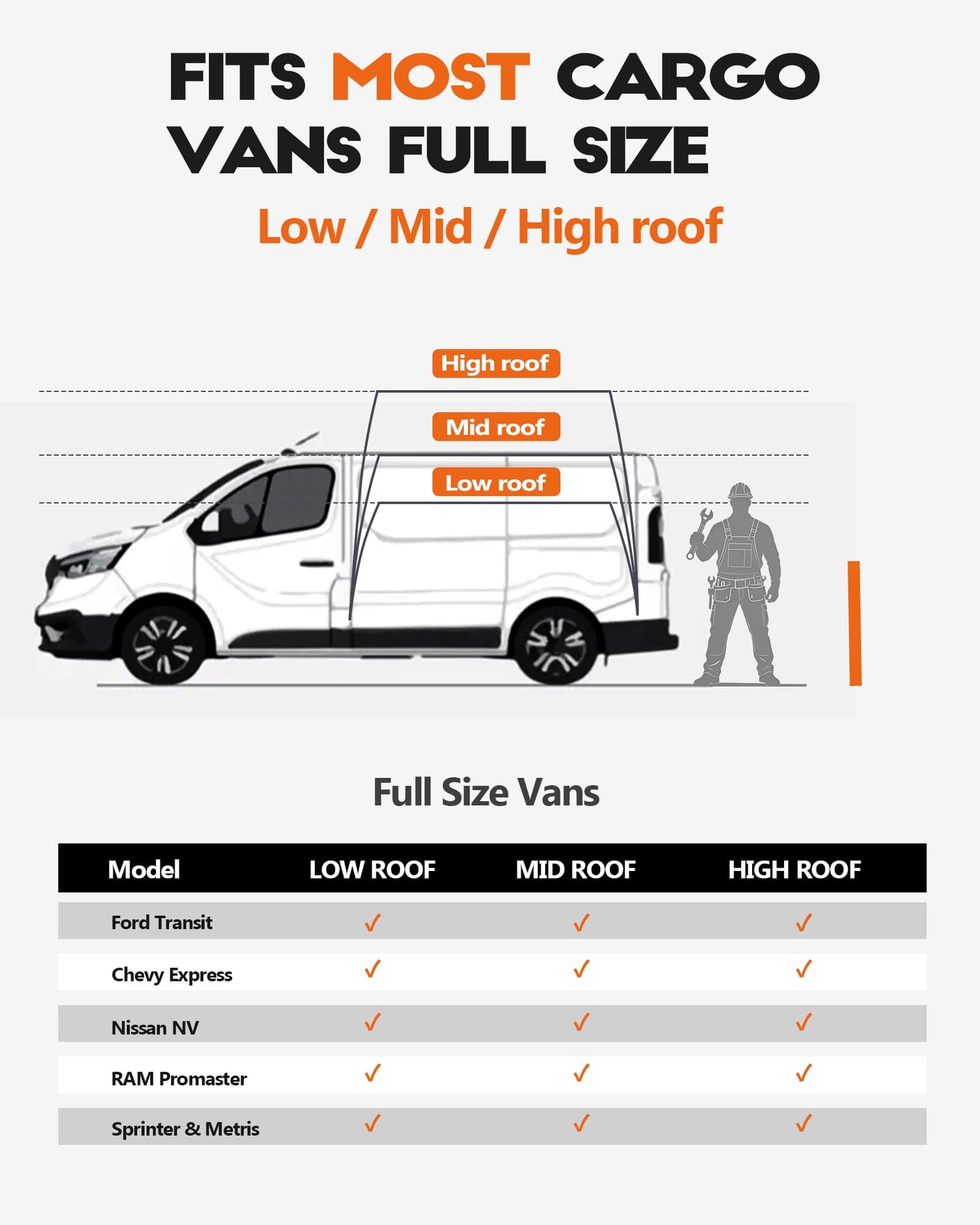 Modxvan 52" W x 46" H x 13" D Steel Van Shelving