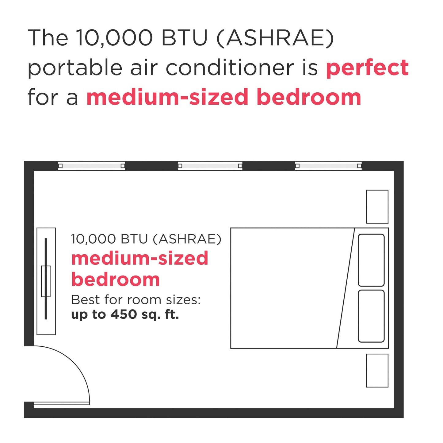 Frigidaire 3-in-1 Portable Room Air Conditioner 10,000 BTU (ASHRAE) / 6,500 BTU (DOE), Cools Up to 450 Sq. Ft., Quiet Operation, Dehumidifying Dry Mode, White