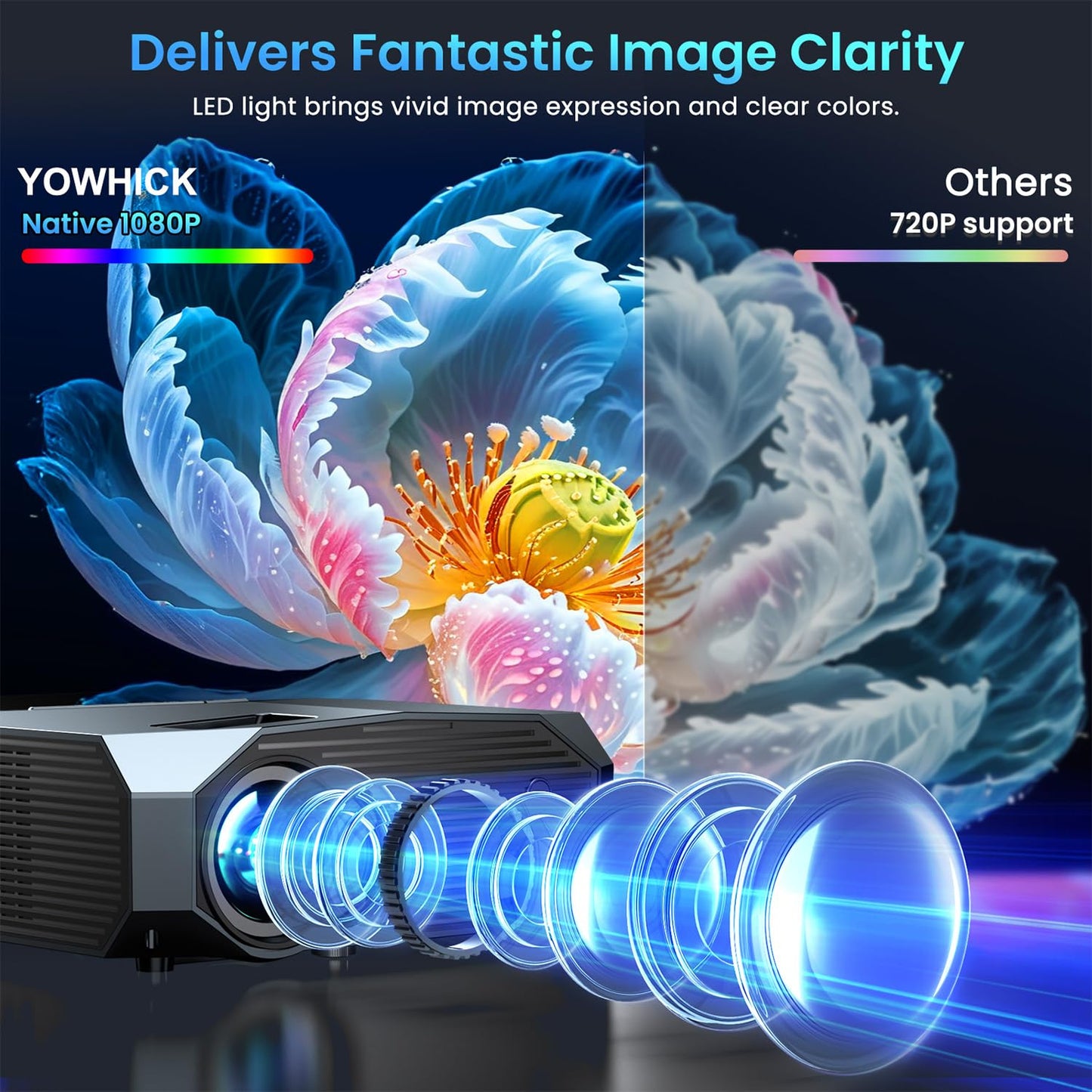 [Compatible with Netflix/High Brightness] Smart Projector with WiFi 6 and Bluetooth 5.3, 4K Outdoor Movie Projector with Prime Video/YouTube, Portable Proyector Compatible with HDMI/USB/iOS/Android