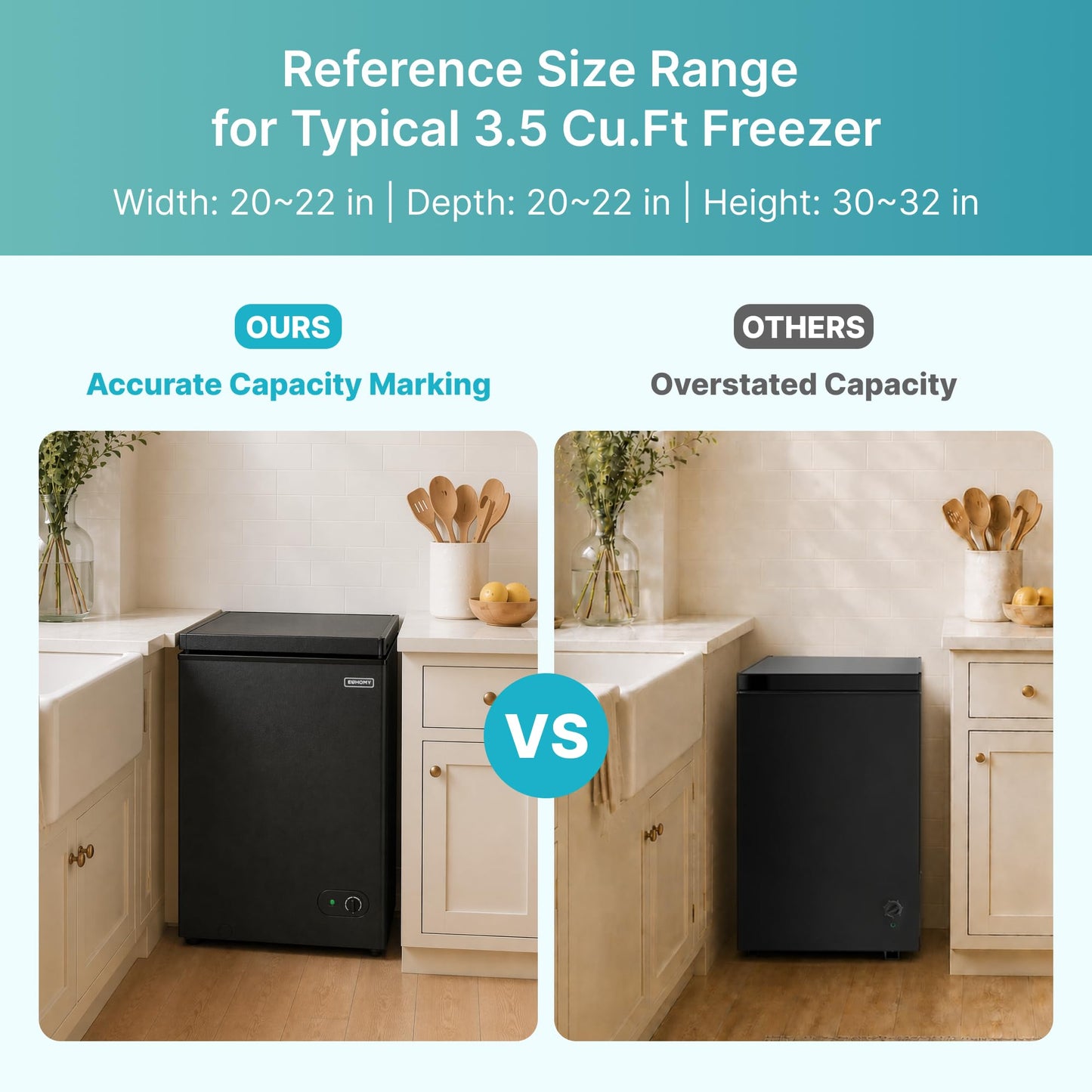 EUHOMY 3.5 Cu.Ft Chest Freezer with Removable Basket, Small Deep Freezer Adjustable 7 Thermostat, Quiet Mini Freezer Free-Standing Top Door, Energy Saving for Apartment/Garage/Basement/Dorm/Home,Black