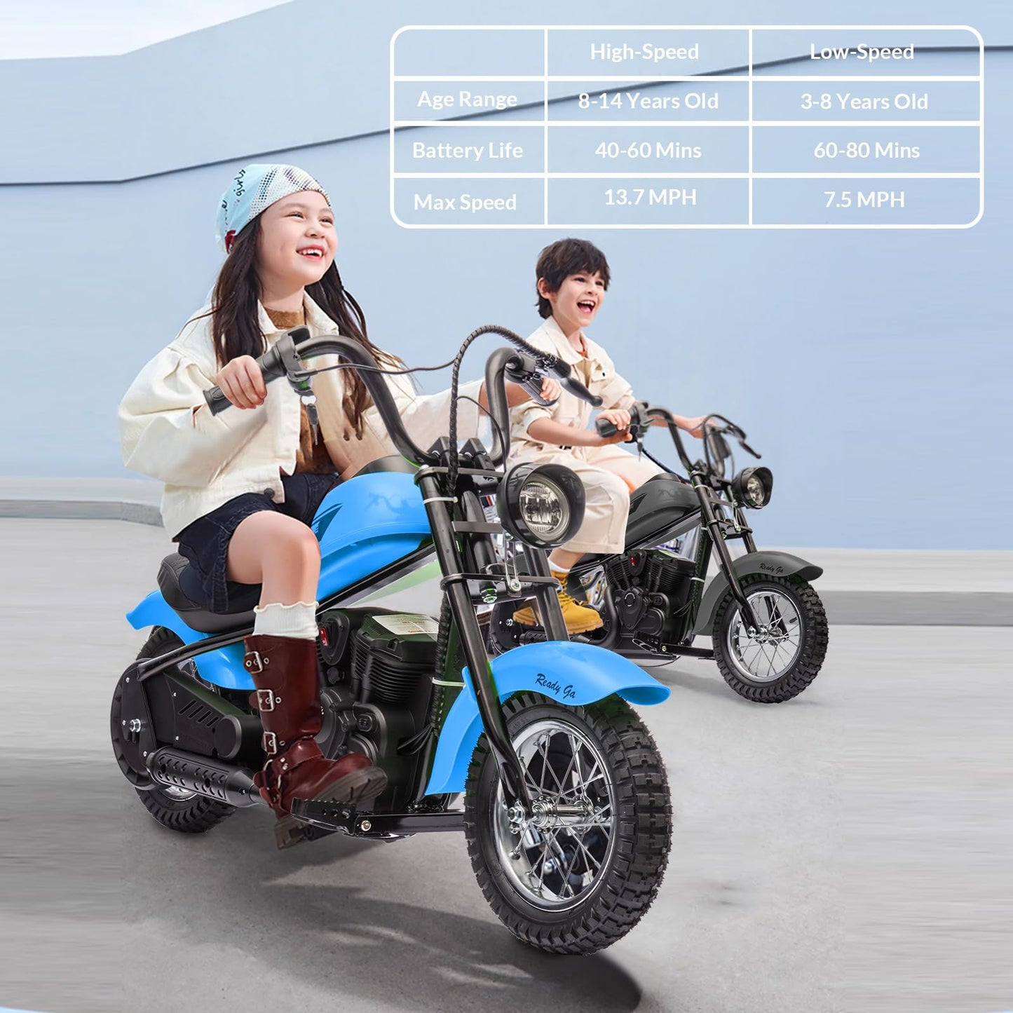 Garveelife Electric Dirt Bike, 15 Mph & 150 LB Max, 24V Ride On Toy for Big Kids w/Led Lights & Power Display, 300W Chain-Driven Motor, Two Speed, Handbrake, Leather Seat, 12 in Air-Filled Tires, Blue