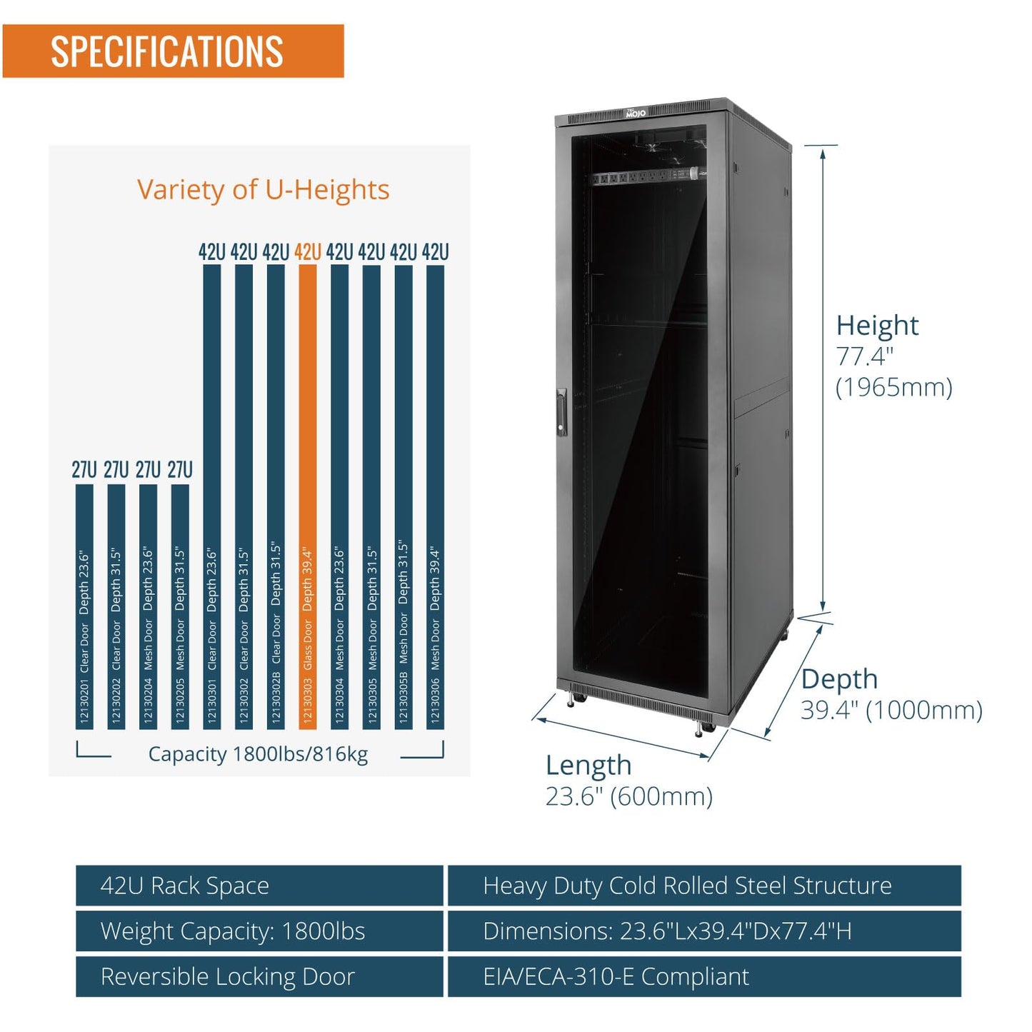 Tecmojo 42U Server Rack Network Cabinet 39.4" D x 23.6" W, Locking Data Cabinet Enclosure for 19" Server, Networking, AV & IT Equipment, Glass Door, Black