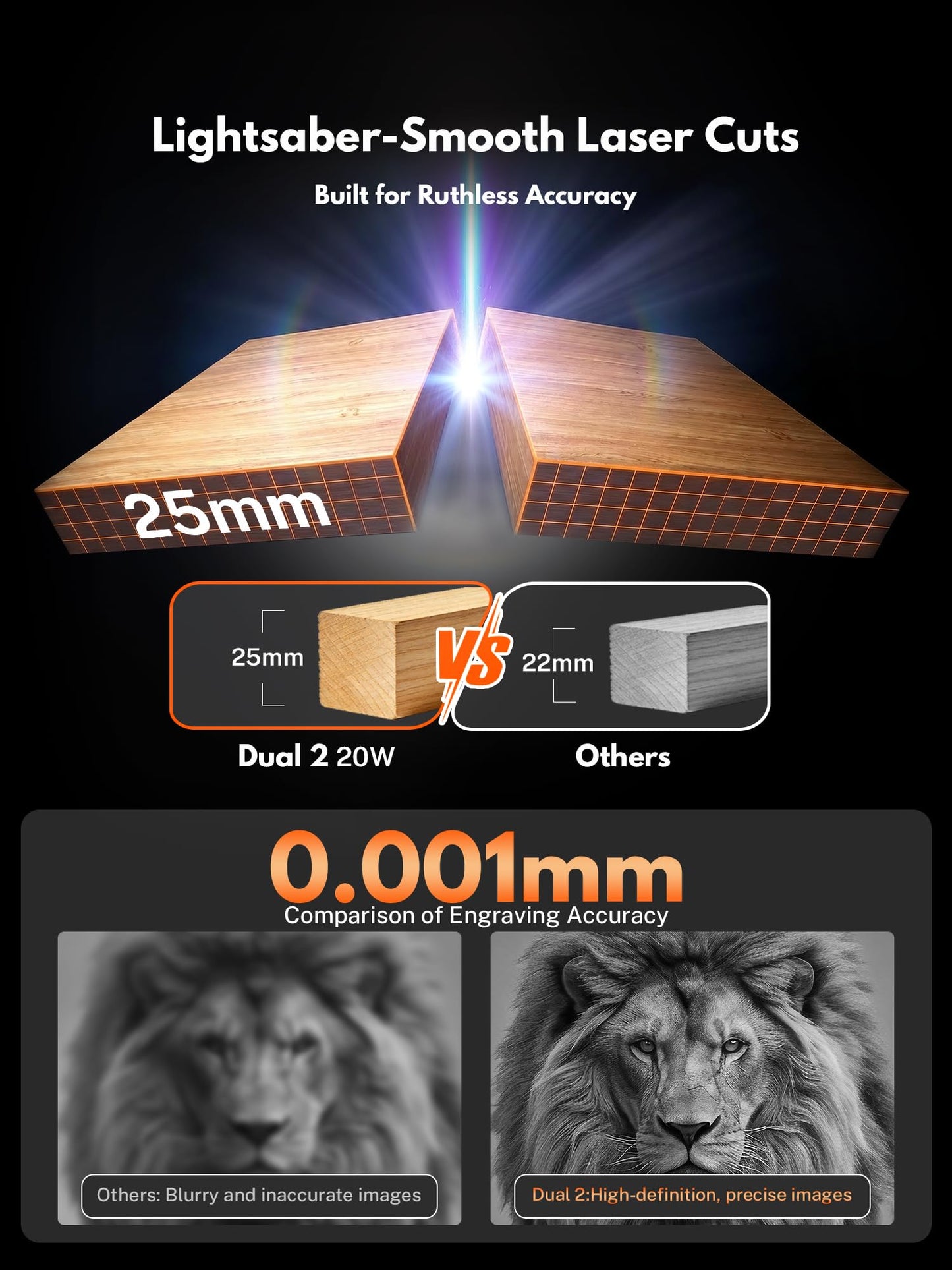 EM-Smart Dual 2, 30W MOPA + 20W Diode Laser Engraver, 100+ Color Metal Engraving, 15000mm/s Fast Laser Engraver and Cutting Machine for Jewelry, Metal, Wood, Leather, Acrylic, Glass, and More
