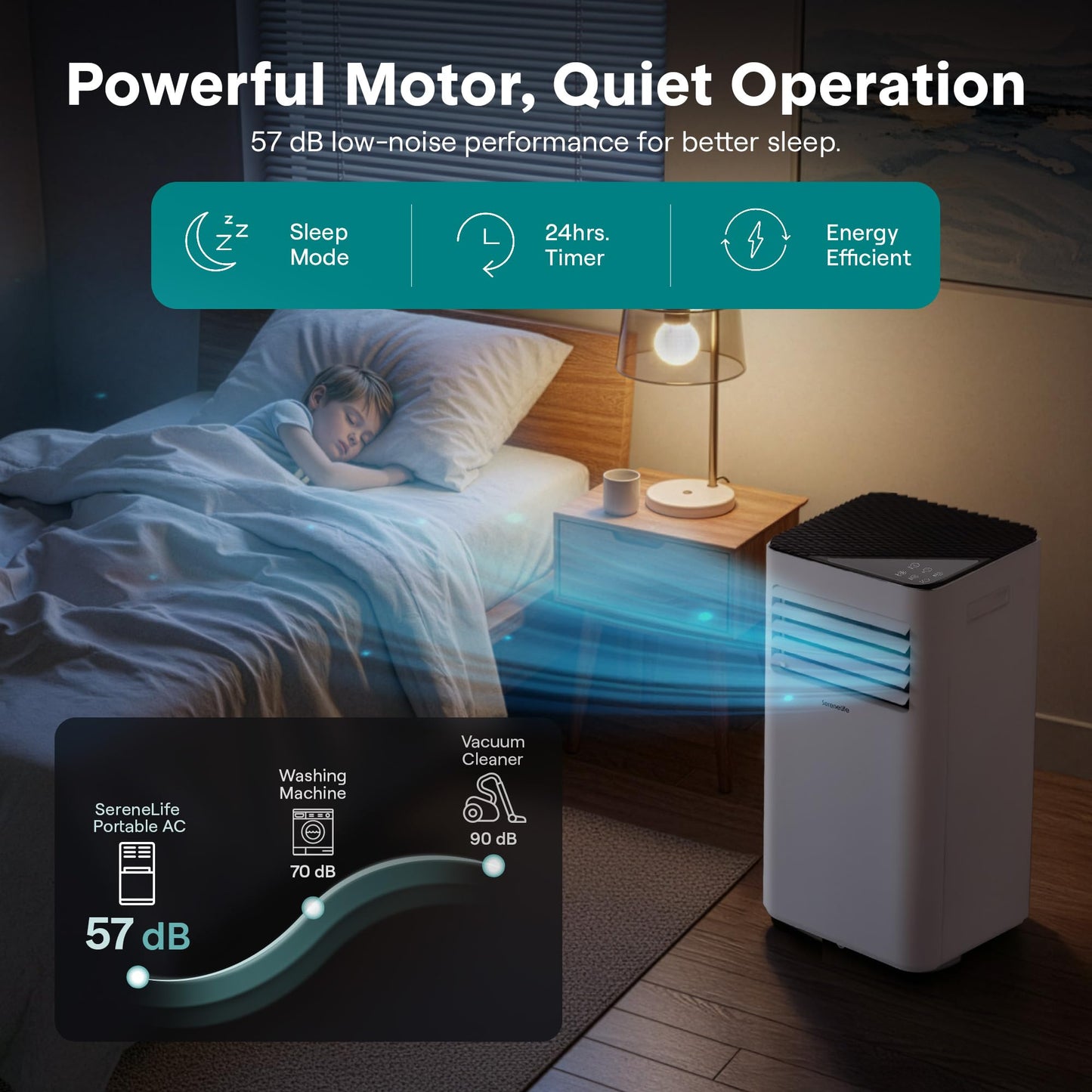 SereneLife 8000 BTU Portable Air Conditioner, Small AC with Dehumidifier and Fan, Mini AC Unit with 350 Sq. Ft. Coverage, Timer Settings Up to 24 Hours, Includes Remote Control Window Mount Kit