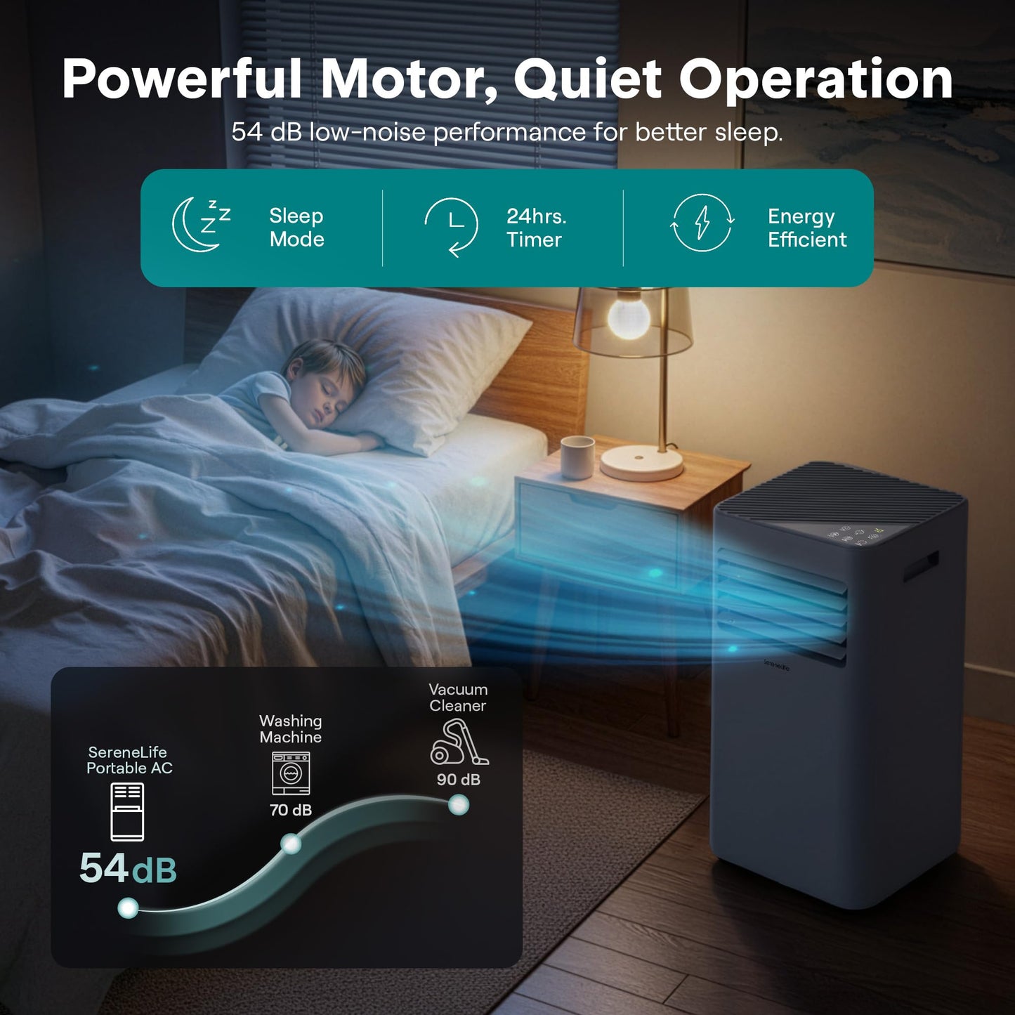 SereneLife Portable Air Conditioner 8000 BTU | Cools Rooms up to 300 sq ft | 3-in-1 Cooling, Fan & Dehumidifier | 24-Hr Timer & Remote| Standing Portable AC Unit with Window Kit and Rolling Wheels