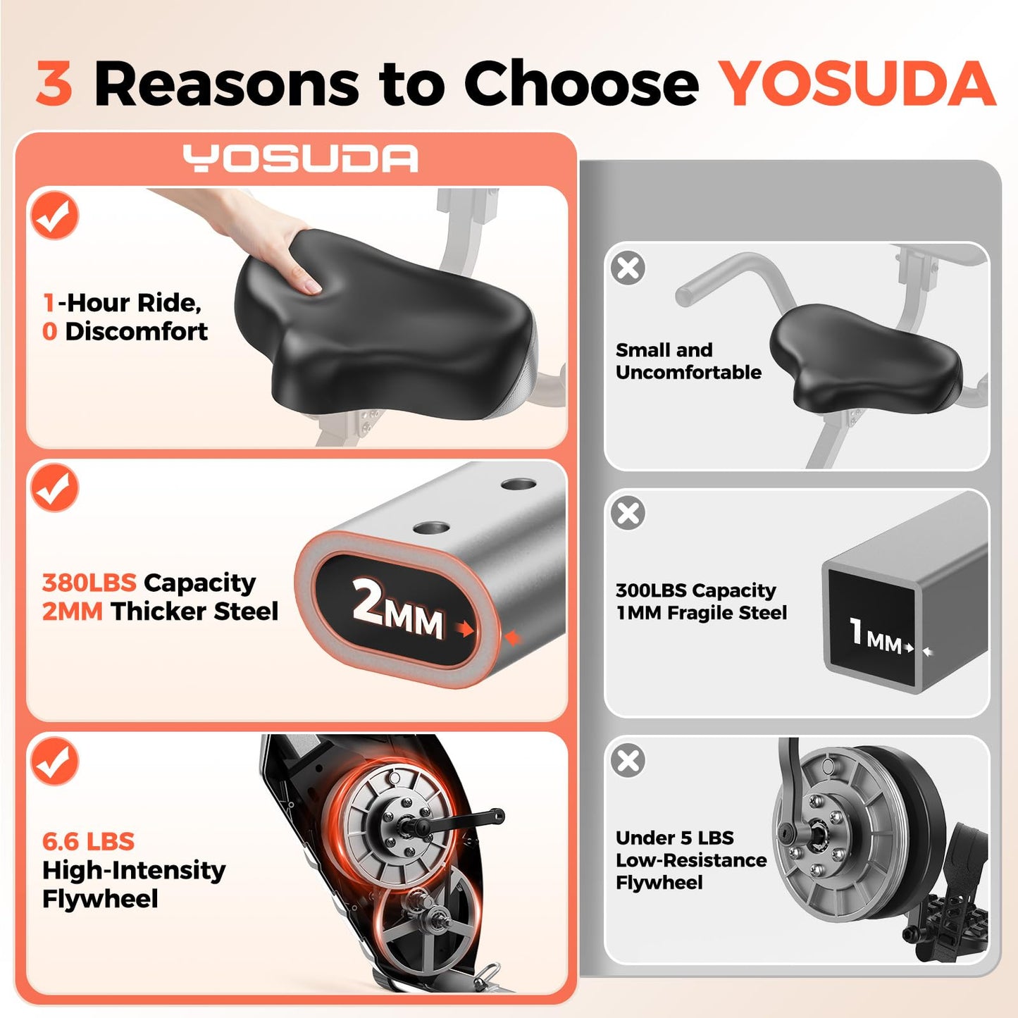 YOSUDA Folding Exercise Bike - 5 IN 1 Foldable Stationary Bike for Home Gym Workout, Upgraded Indoor Cycling Bikes with 6.6 LBS Flywheel, 380 LBS Capacity and 16-Level Magnetic Resistance, Back Support Cushion