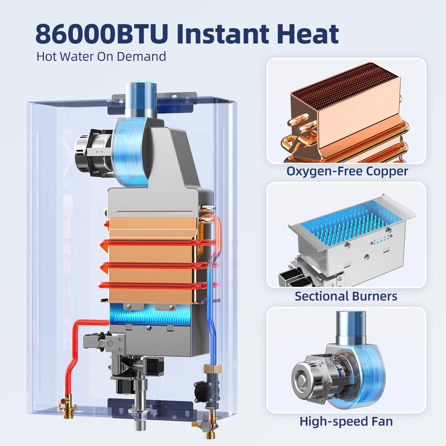 Tankless Water Heater, Novieex On Demand Water Heater Natural Gas, Up to 3.6 GPM, 86,000 BTU Instant Hot Water Heater with LED Display, Indoor Installation, 2-3 Point Use for Family Bathroom Kitchen