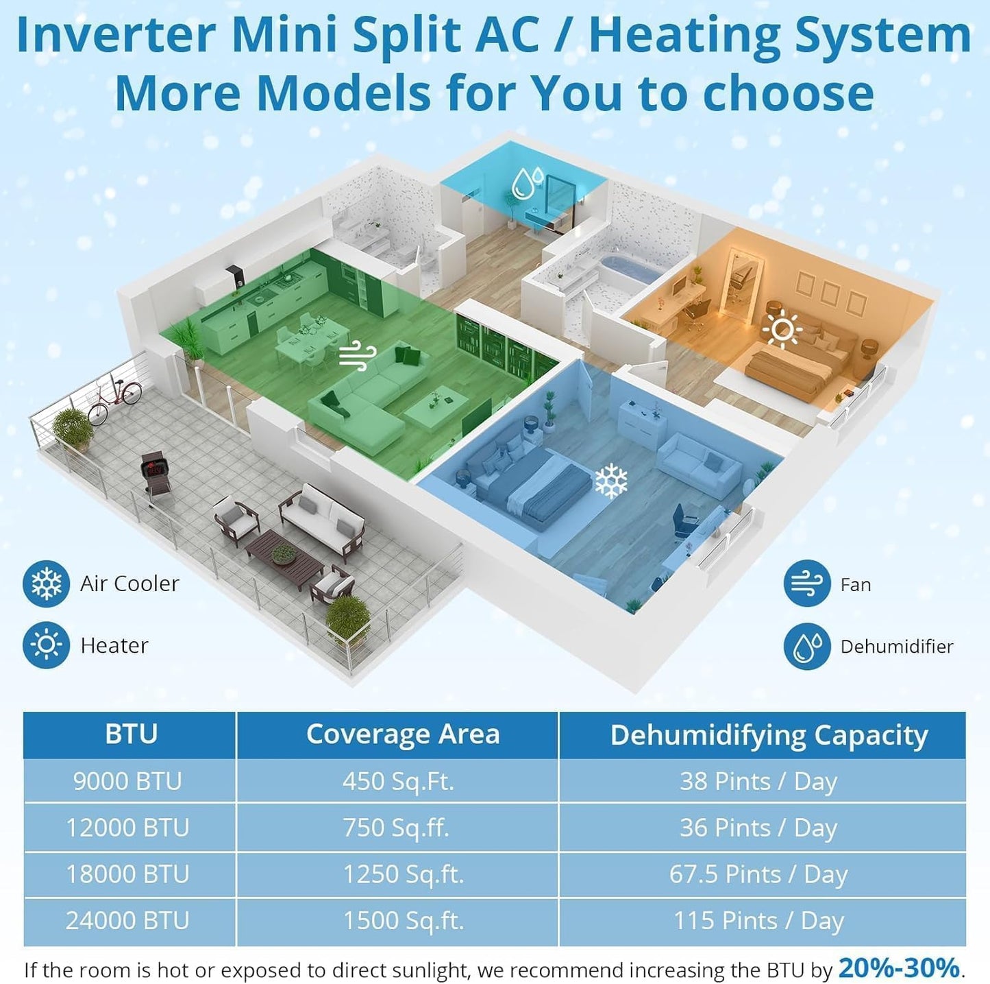9,000 BTU Mini Split Air Conditioner & Heat Pump, Ultra Quiet, ENERGY STAR, 24 SEER2, 115v Standard Plug, Ductless AC, r454b Green Refrigerant, Remote, Cools & Heats Rooms Up to 450 Sq.Ft