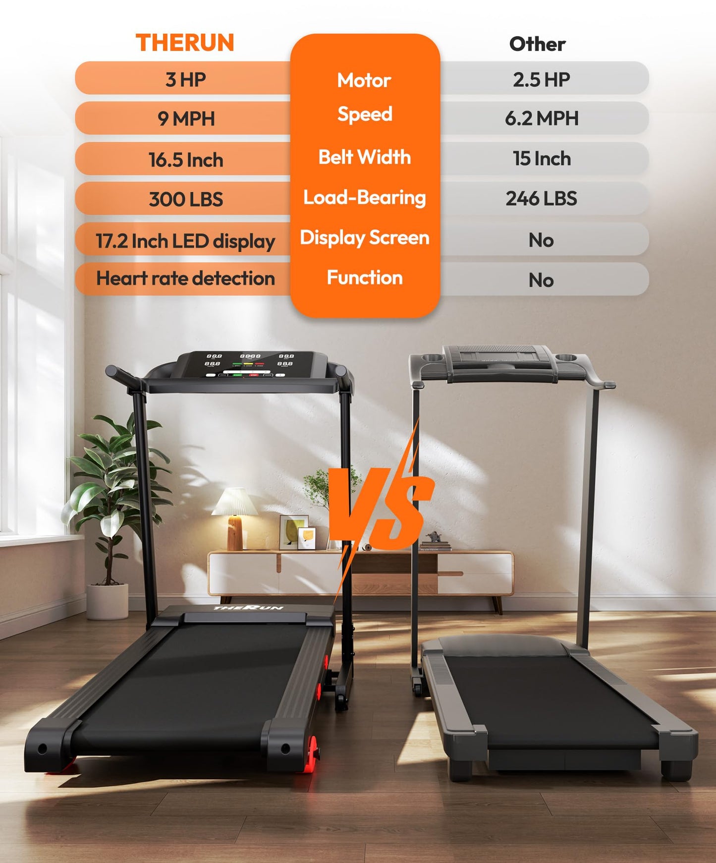 THERUN Incline Treadmill, Running Treadmills with Incline, Foldable Treadmills Heart Rate Sensors, 18″LED Display Manual Adjustment, 3.0HP Treadmill for Indoor Fitness Workouts, Black Red