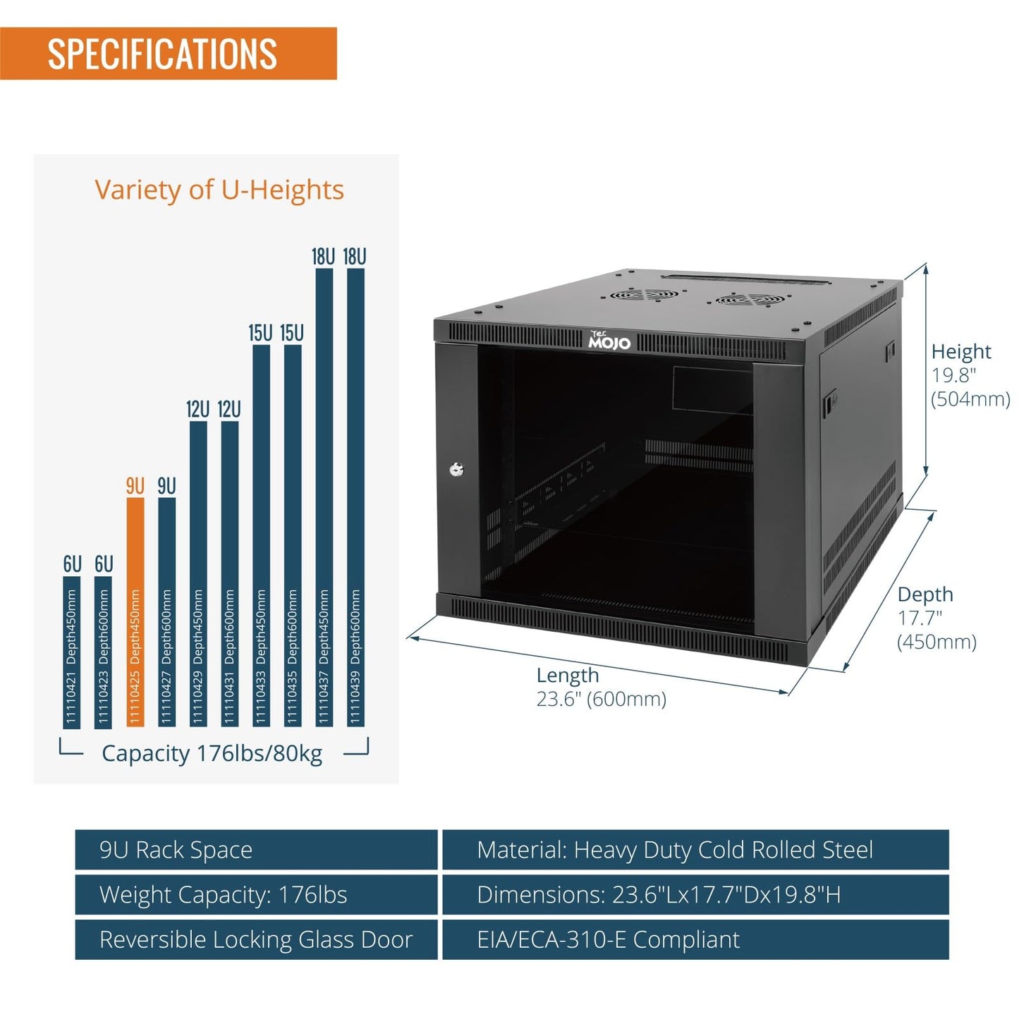 Tecmojo 9U Wall Mount Rack Cabinet, Heavy-Duty 176 Lbs High Load Capacity, 19” Enclosed Server Network Rack with Glass Door, 17.7” Deep – Elite Collection