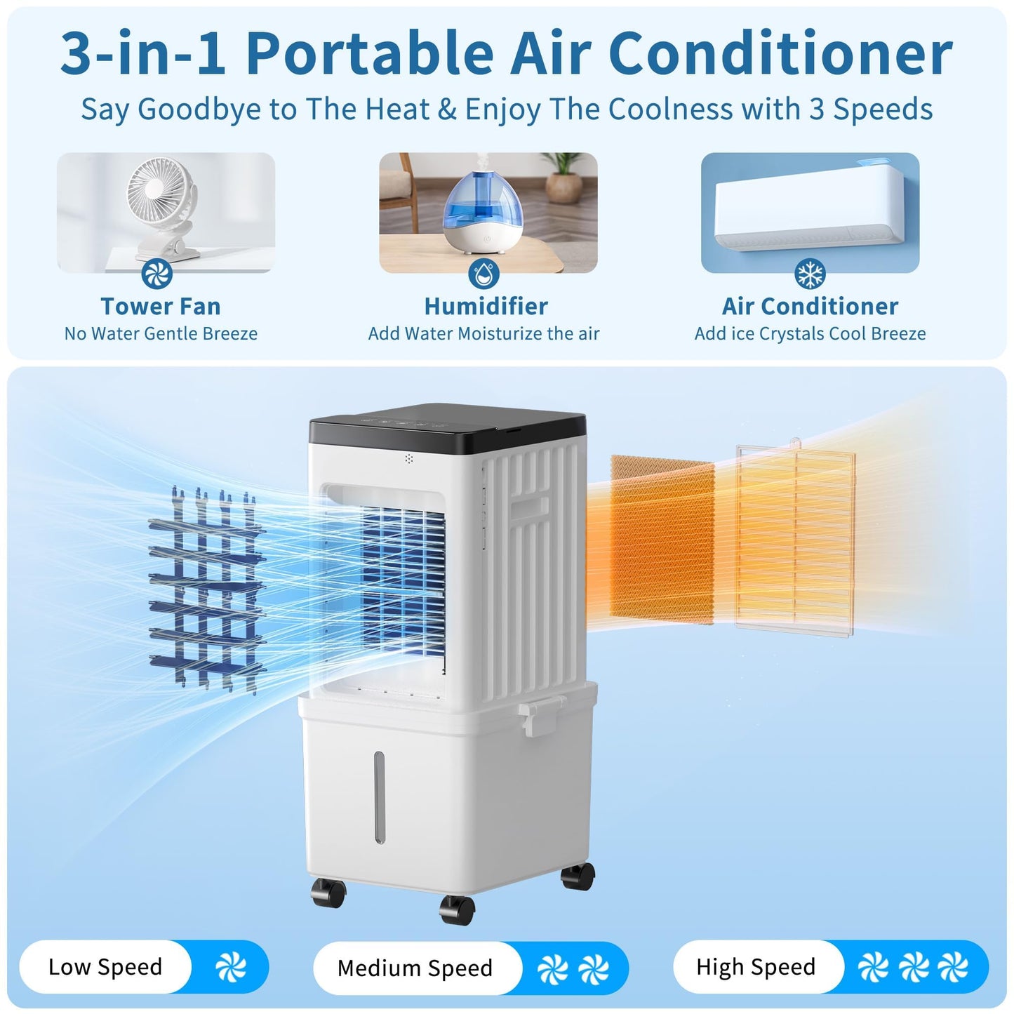 Portable Air Conditioners, Swamp Cooler Portable AC Unit with Removable 2.6 Gal Water Tank, Windowless Evaporative Air Cooler with 3 Speeds for Bedroom & Office, Fast Cooling Portable AC for Home Use