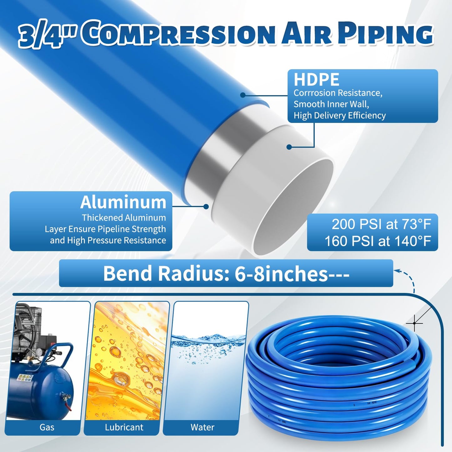 Boeray Shop Air Line Kit 3/4” 200FT Compressed Air Piping System HDPE-Aluminum-HDPE Air Tubing with 4-Way Aluminum Blocks Brass Valves Air Piping Fittings Kit Air Compressor Accessories for Garage