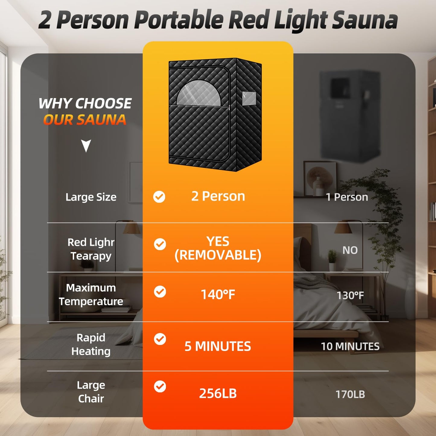 amocane Portable Infrared Sauna with 660nm Red Light, 2 Person Red Light Sauna Spa for Home, Full Body Personal Tent with 2 Large Chairs, Remote Control, Dry Heated for Gym/Pilates/Garage