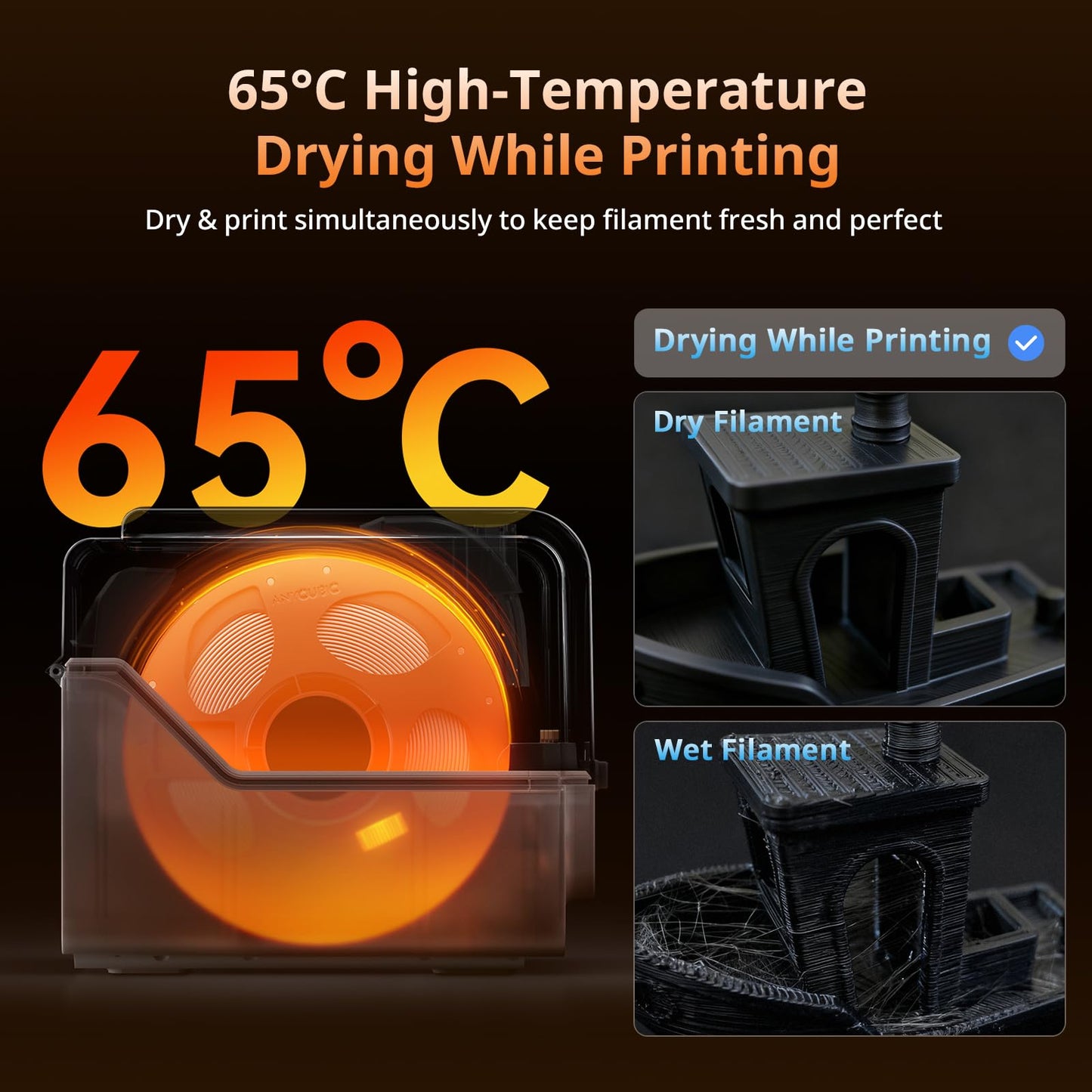 Anycubic ACE 2 Pro 3D Printer Filament Dryer Box, Compatible with Anycubic Kobra S1 and Kobra X,Multicolor Printing with 65°C Active Drying & 4 Brushless Motors, Auto-Resume & Runout Detection