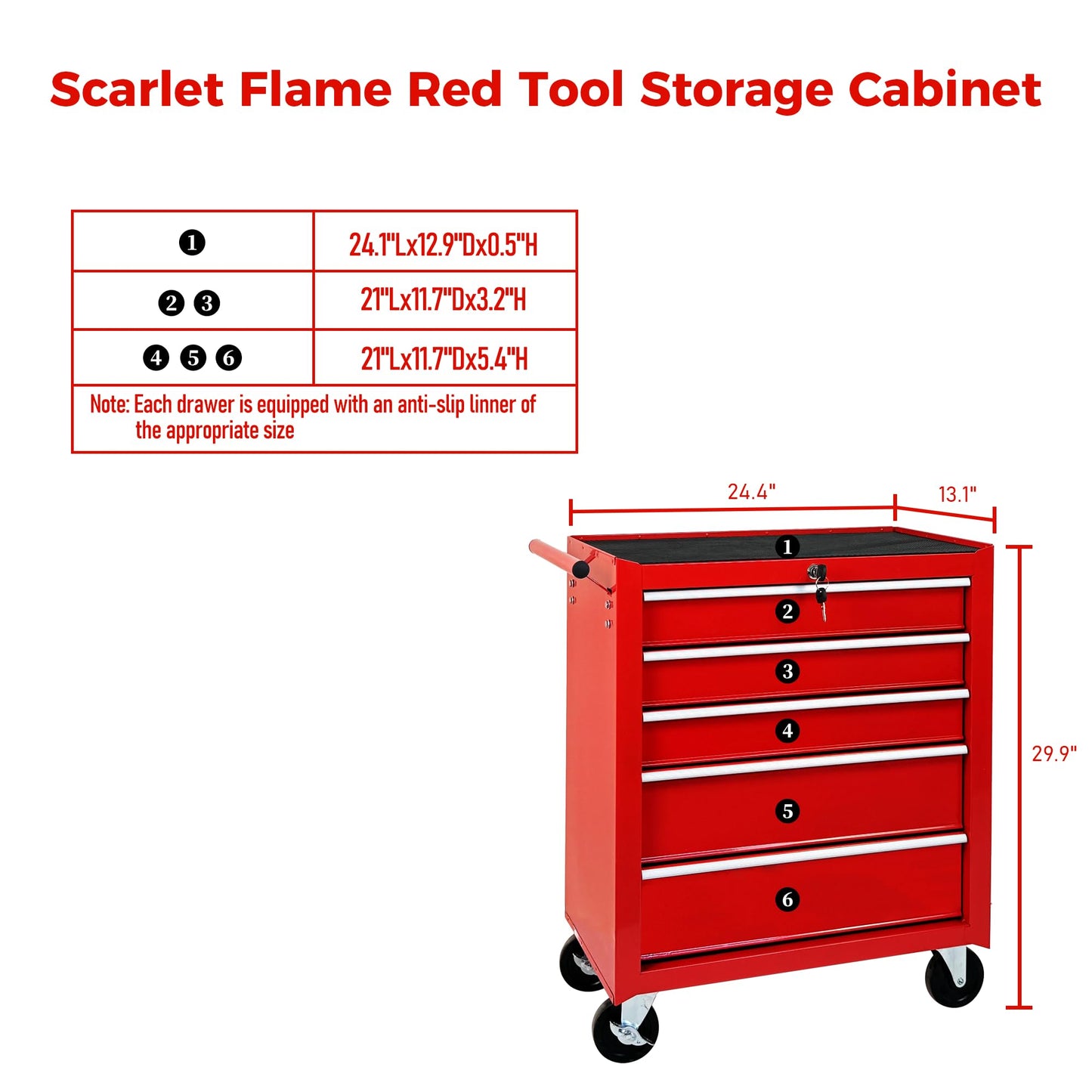 KEIKI 5-Drawer Rolling Tool Chest with Wheels & Lock