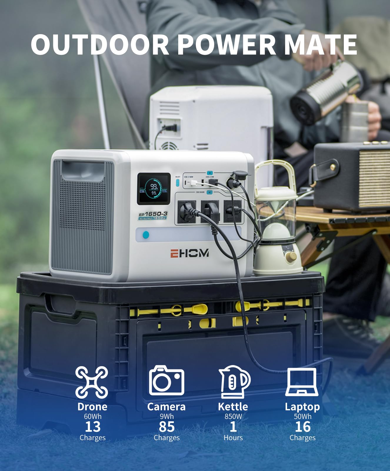 EHOM Portable Power Station, EP1650 1024Wh LiFePO4 EVE Battery Solar Generator Backup 120V AC/DC/USB, 1650W (Peak 2200W) Mobile Power Supply as Emergency Generator for RV Off-Grid Home Outdoor Camping