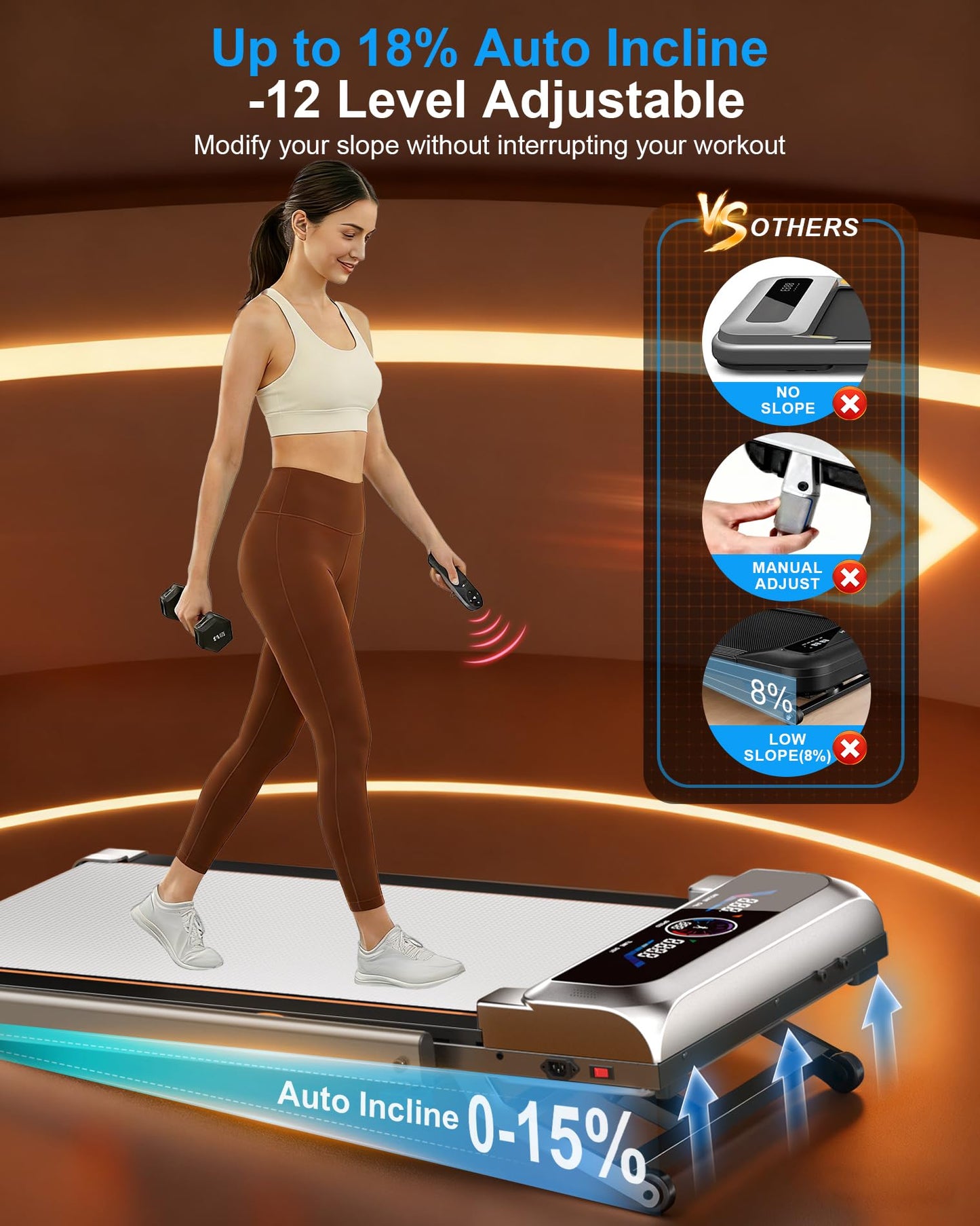 Walking Pad with 15% 12-Level Auto Incline & Handle Bar, 450 lbs Capacity UI Screen, Trisomy 3.5HP Quiet Under Desk Treadmill, Speaker, APP & Remote Control, Treadmills for Home Hiking