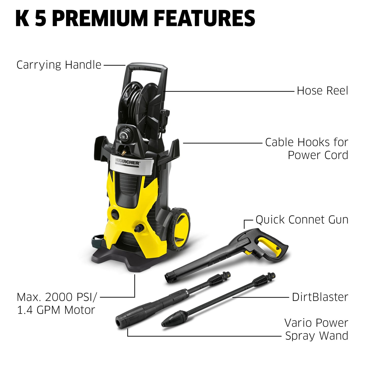 Kärcher K5 Premium, 1.4 GPM Pressure Washer with Hose Reel, Vario Power & Dirtblaster Wands - 2000 PSI
