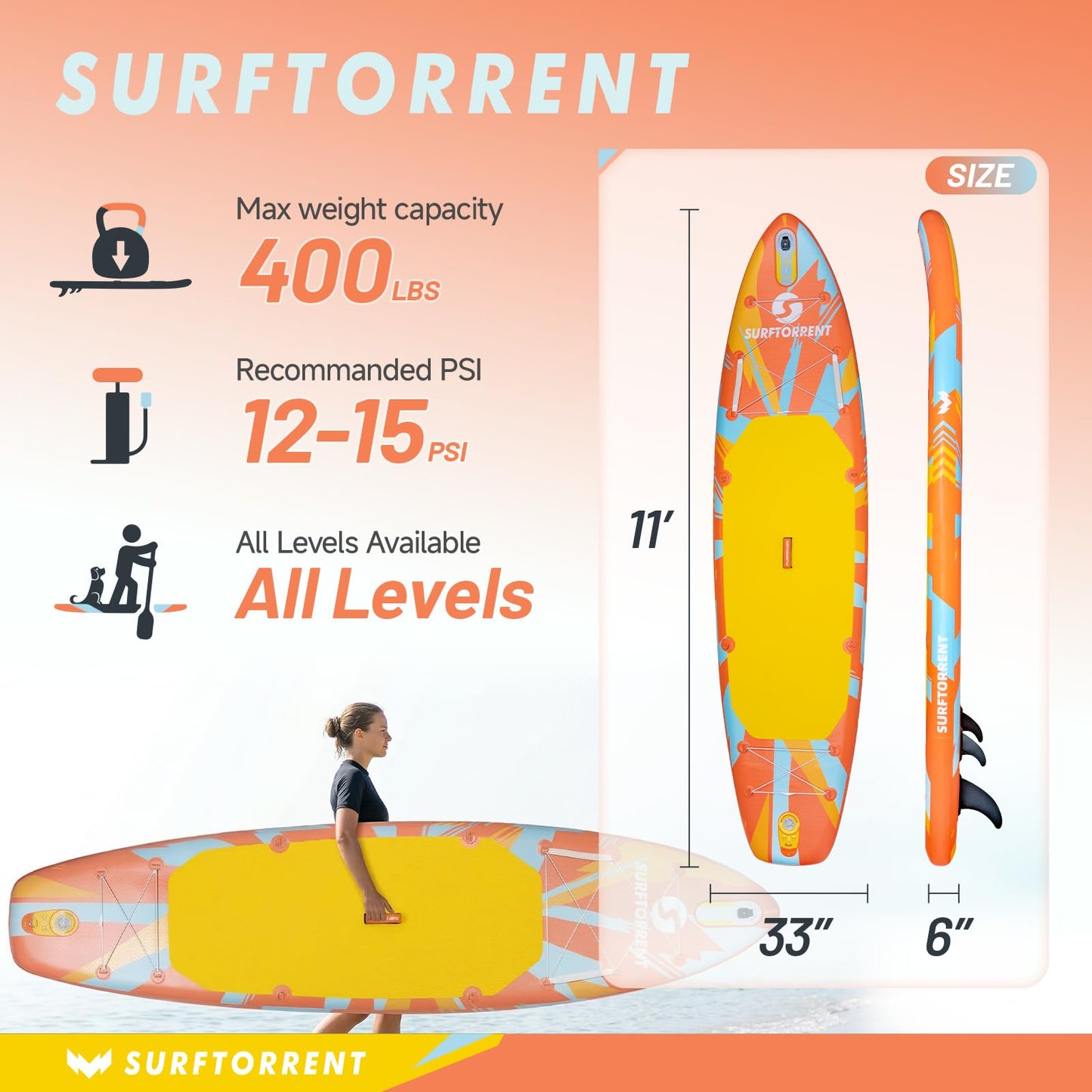 Surftorrent 11’x 33" Inflatable Stand Up Paddle Board for Adults & Youth - Wide Stable Design, Non-Slip EVA Deck, Includes Premium SUP Paddle Board Accessories, All Skill Levels (Laser Light-JH)