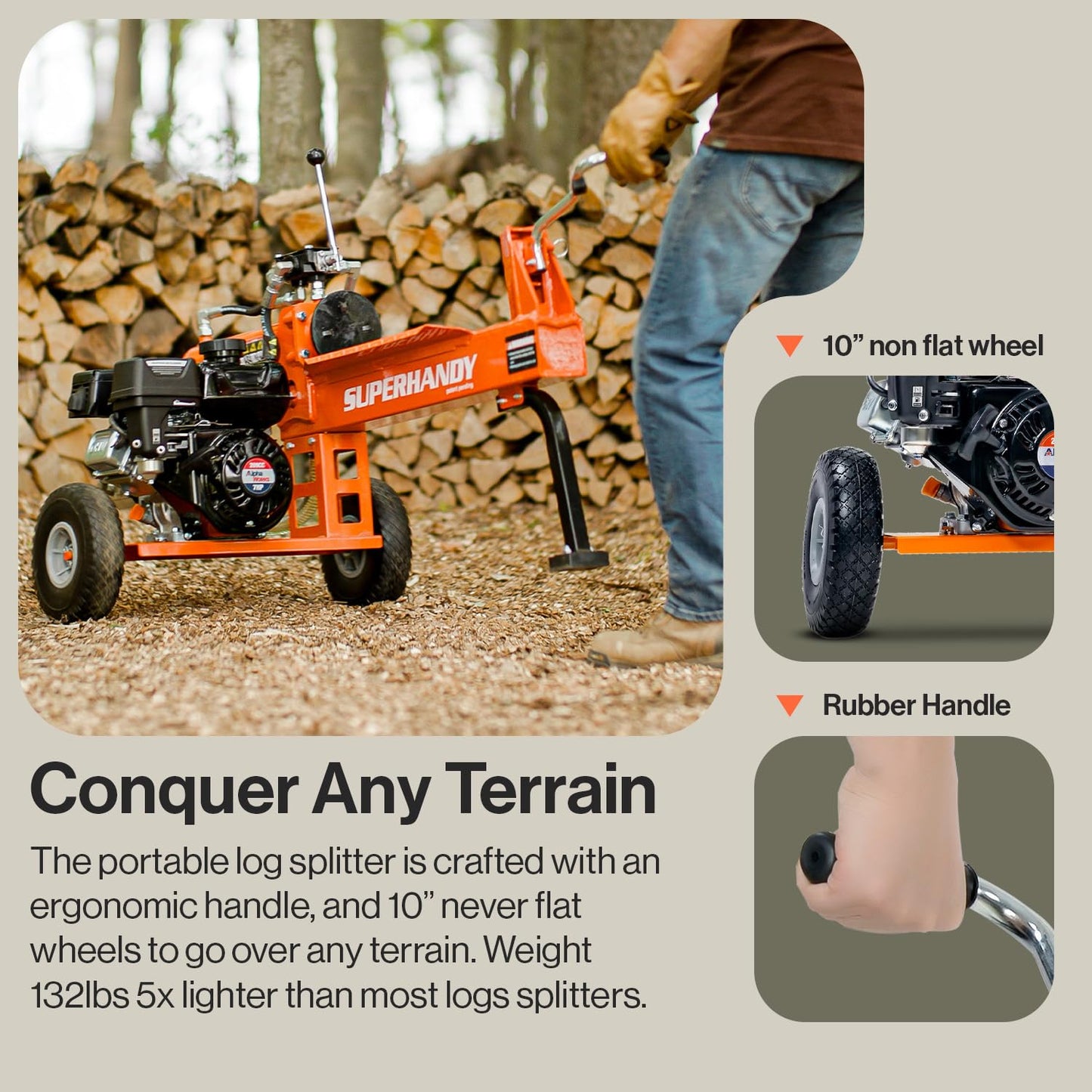 SuperHandy Log Splitter, 20 Ton, Gas Powered 7 HP Engine, Automatic Wood Splitting Wedge Machine, Commercial Quality for Fireplace Burning firewood Supply