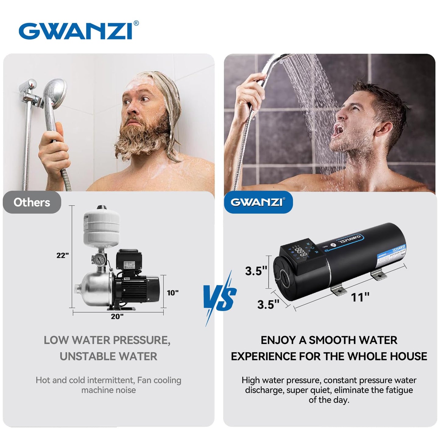1HP Whole House Water Pressure Booster Pump 90PSI 115V Automatic Variable Speed Penmanent Mangnet Motor Constant Pressure Wireless App Control Compact Design for Home House Villa Apartmen