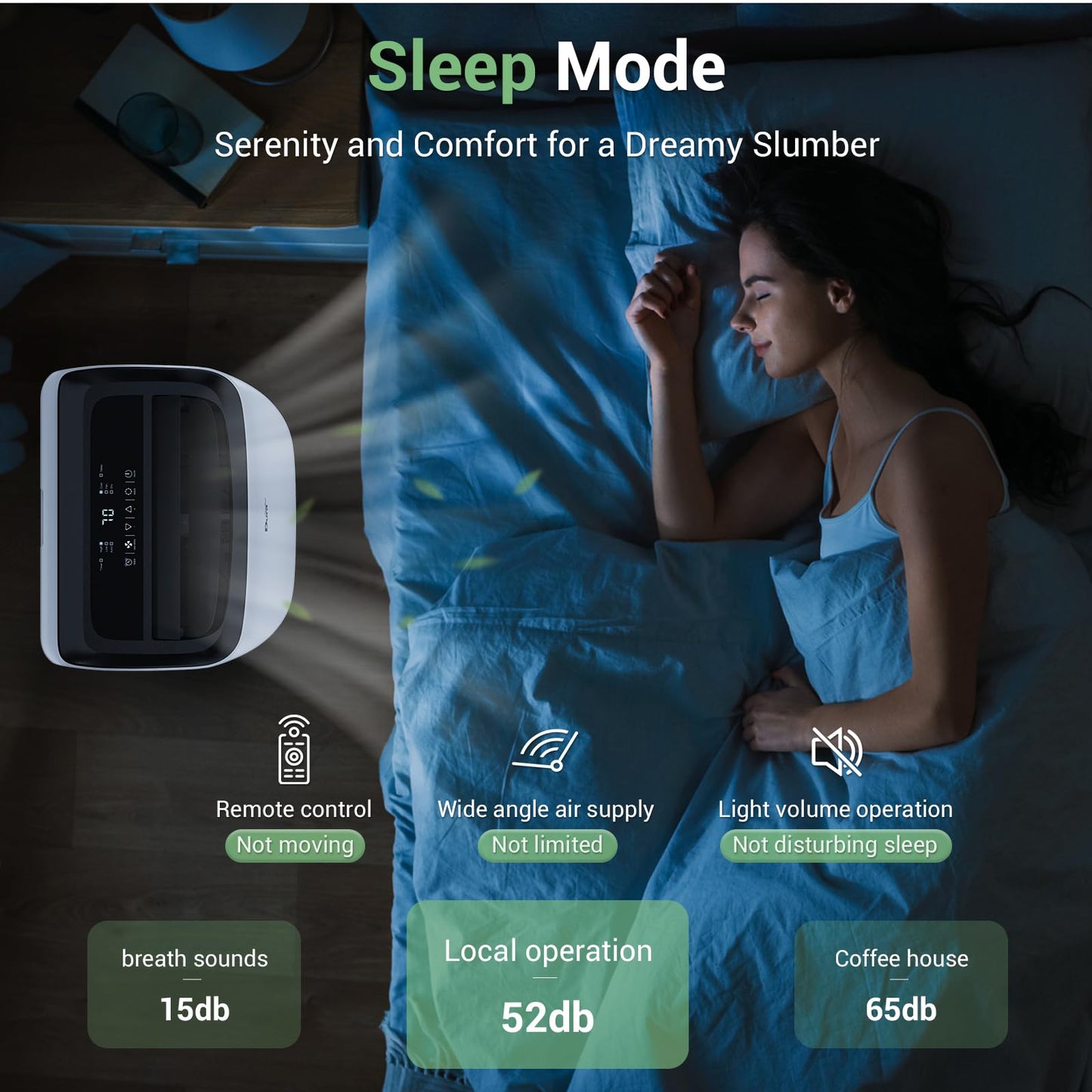 DuraComfort Smart Portable Air Conditioners, 12000 BTU(Ashrae) /8150 BTU (SACC) Quiet AC Unit, Built-in Dehumidifier and Fan Modes, Mobile App, Cools up to 350 Sq. Ft, White
