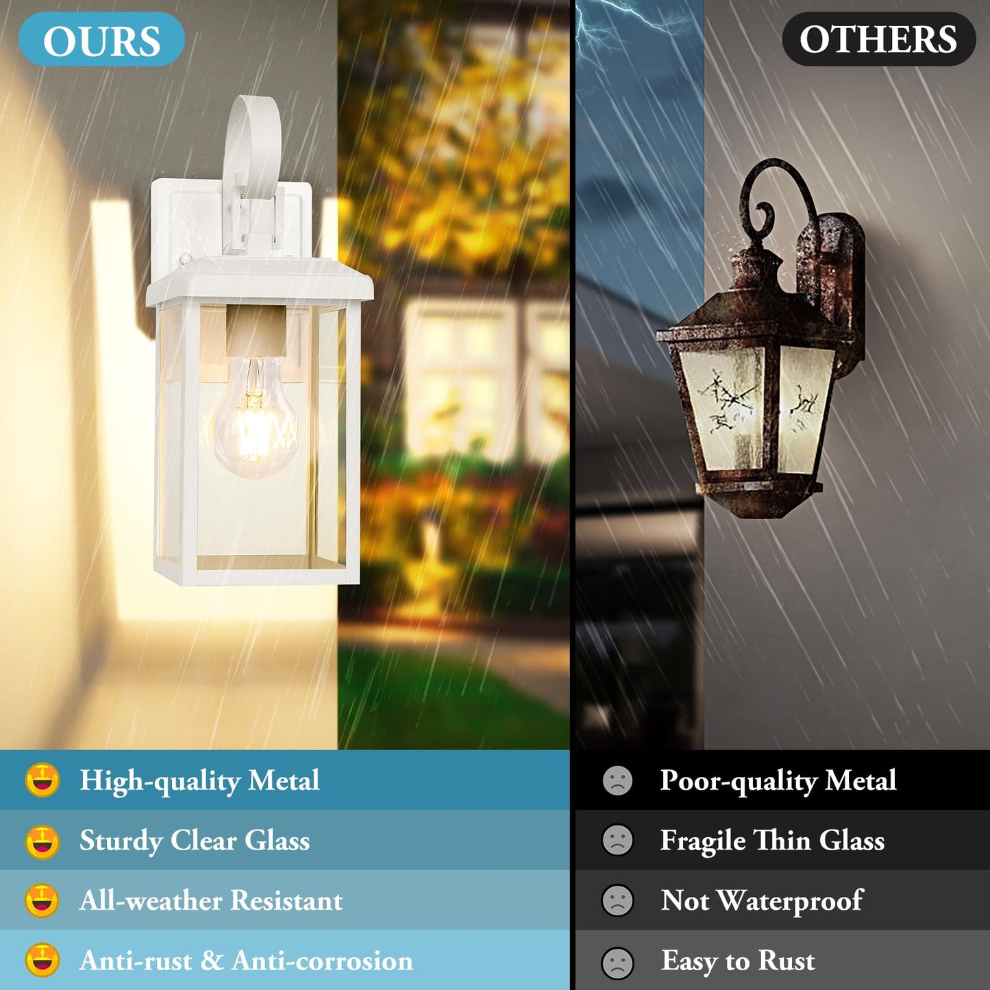 BesLowe Outdoor Wall Light Fixtures, Waterproof Metal Sconces, 12.8in (2-Pack), White, Model 10233