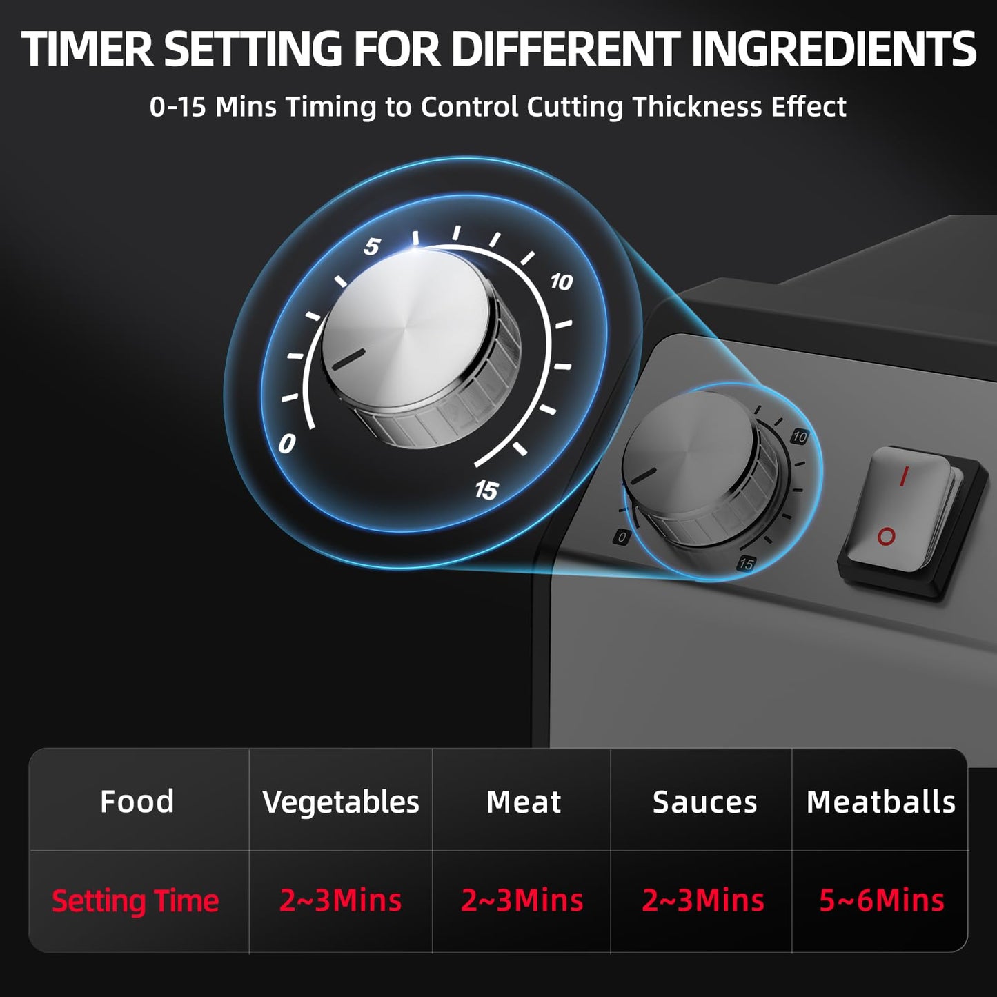 TERUISI Commercial Food Processor, 250W Heavy Duty Electric Meat Grinders with 1500RPM Blade Speed, 6QT Stainless Steel Food Bowl and 0-15 Mins Timer, CE Certified Vegetable Chopper Food Mixer Machine