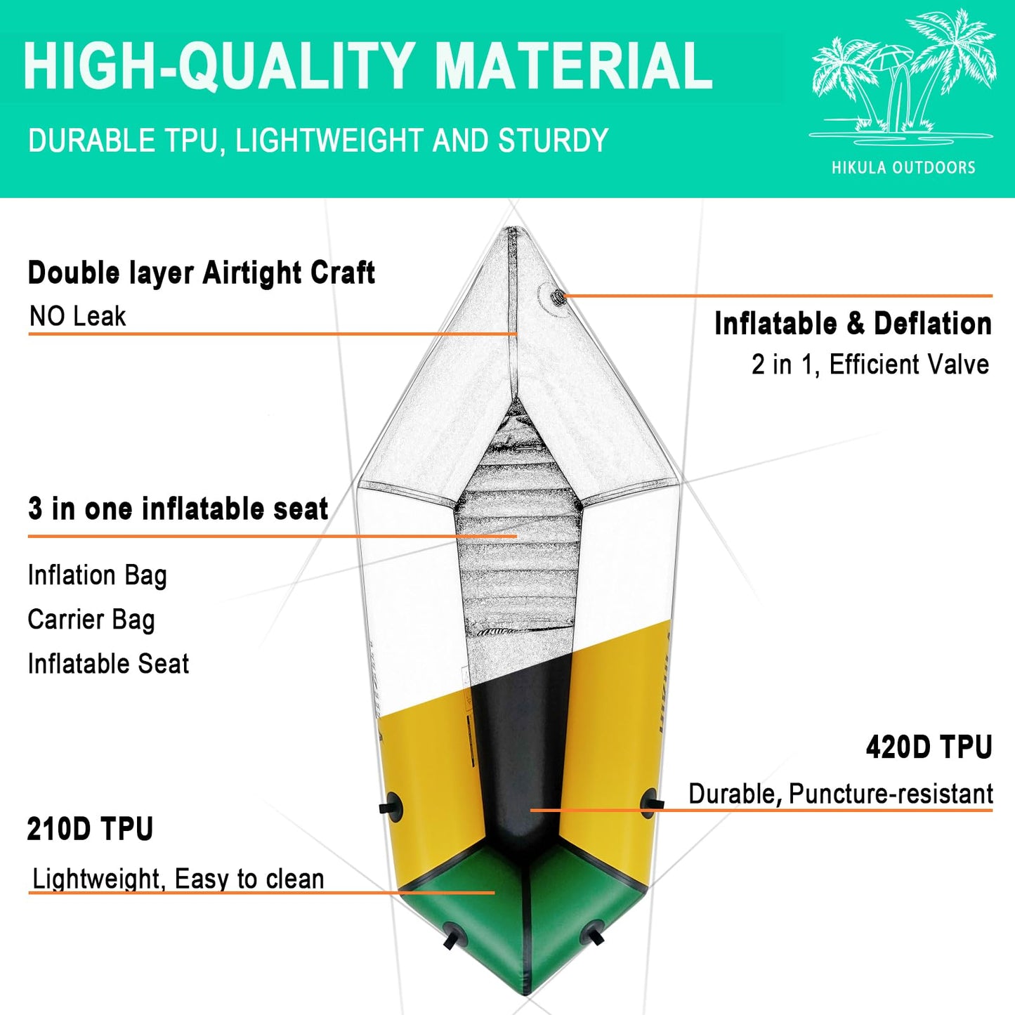 HIKULA Inflatable Lightweight TPU PackRaft Eco-Friendly White Water Rafting Micro Inflatable Kayak Canoe Carry Bag Included