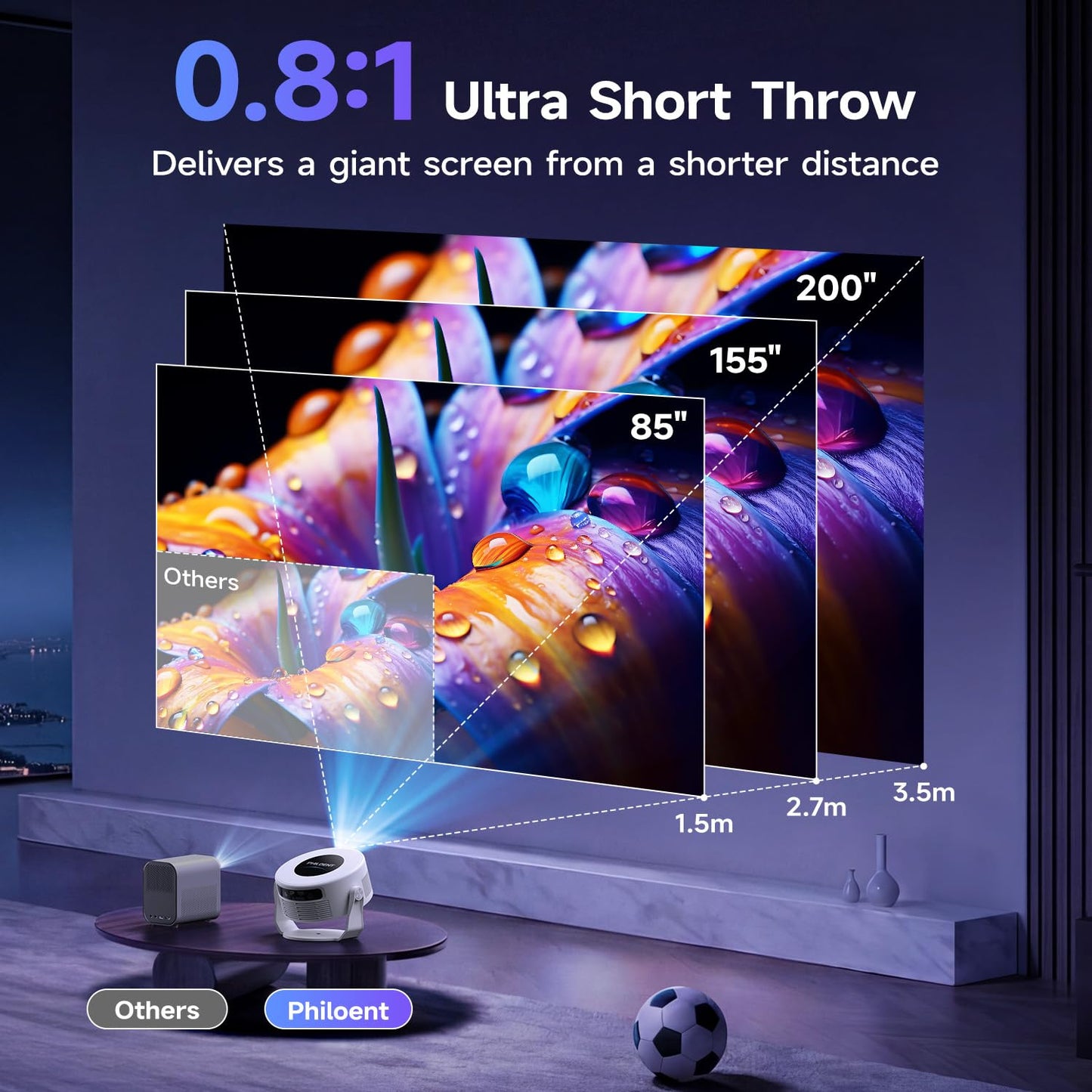Philoent【Google TV Included】Smart Mini Projector, Ultra Short Throw for Big Screen in Small Room, Auto Keystone Portable Proyector with WiFi Bluetooth, Support 4K Movie – Home Theater Bedroom Outdoor