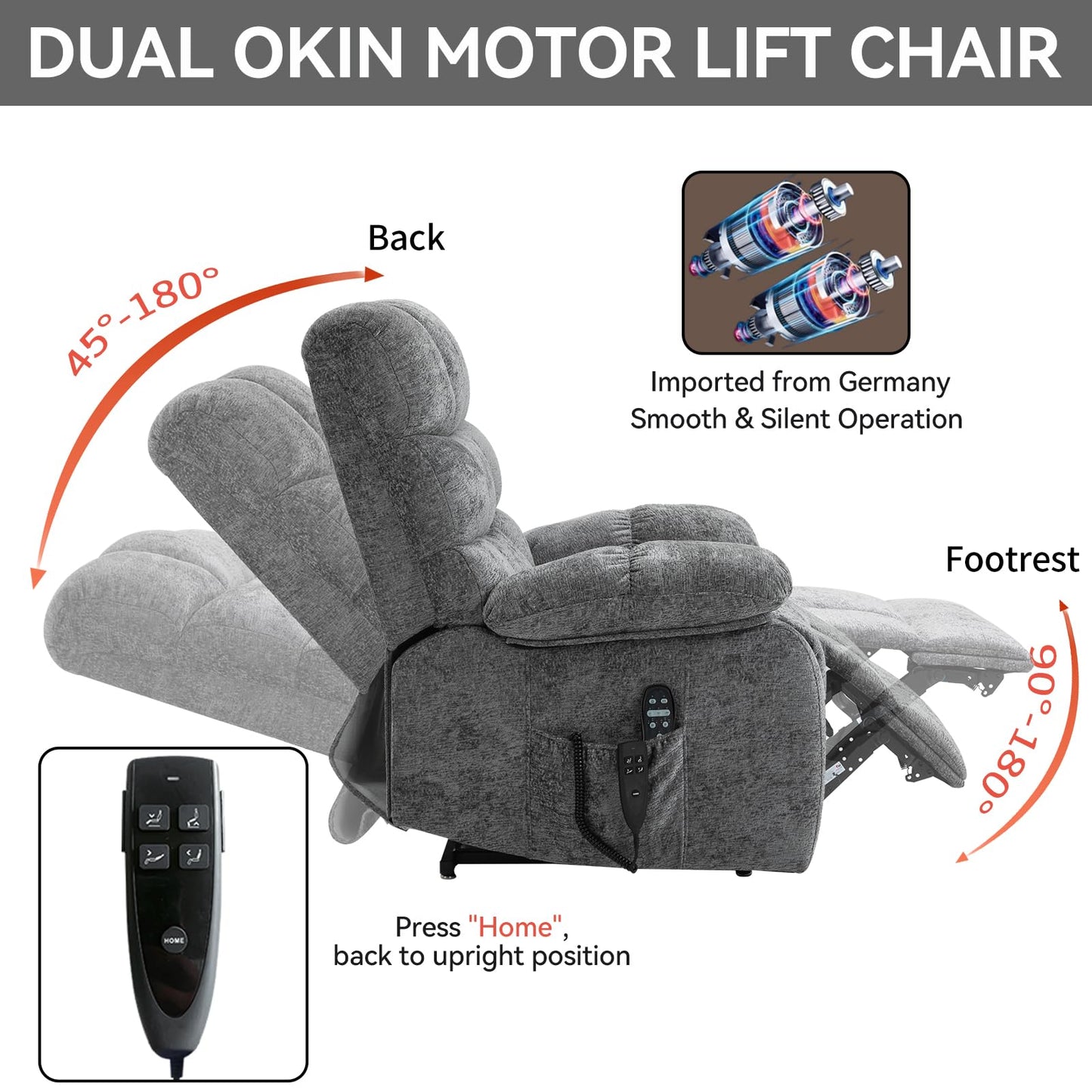 KEIKI Oversized Dual Motor Power Lift Recliner Chair for Elderly, Polyester Upholstery Breathable Rocking Chair with Back Massager and Heated, Home Lounging and Entertainment Center, Grey