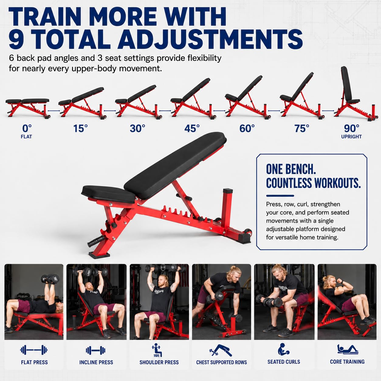REP AB-3100 Adjustable Weight Bench | Blue FID Strength Chair | Foldable Home Gym Equipment | Flat Incline Decline Workout Bench for Training and Fitness