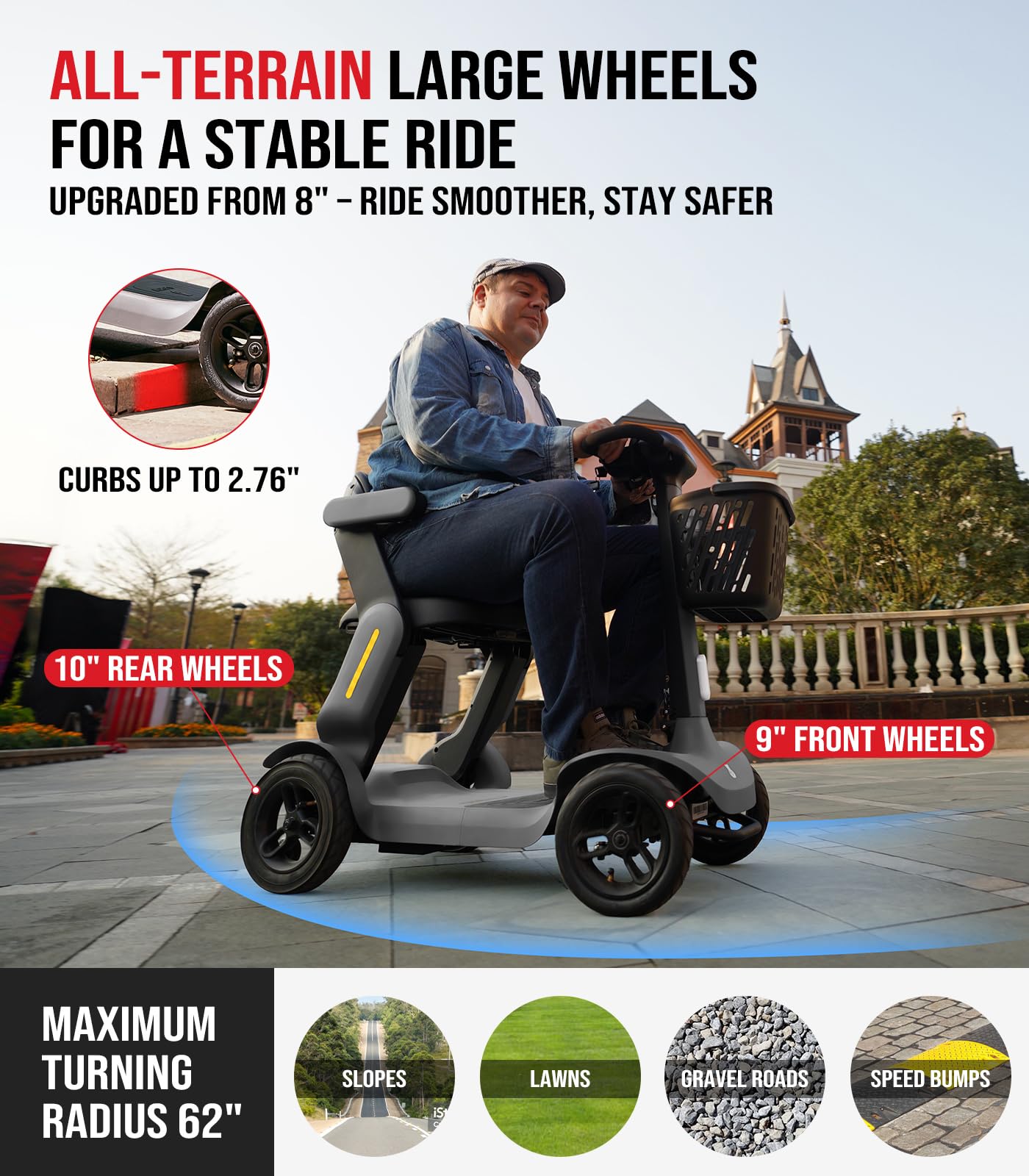 Glashow S3 Folding Mobility Scooter for Seniors & Adults – 4-Wheel All-Terrain Electric Scooter, 25 Mile Range, 6 MPH, 265 lb Capacity, Reverse, LED Lights & Basket – Gray