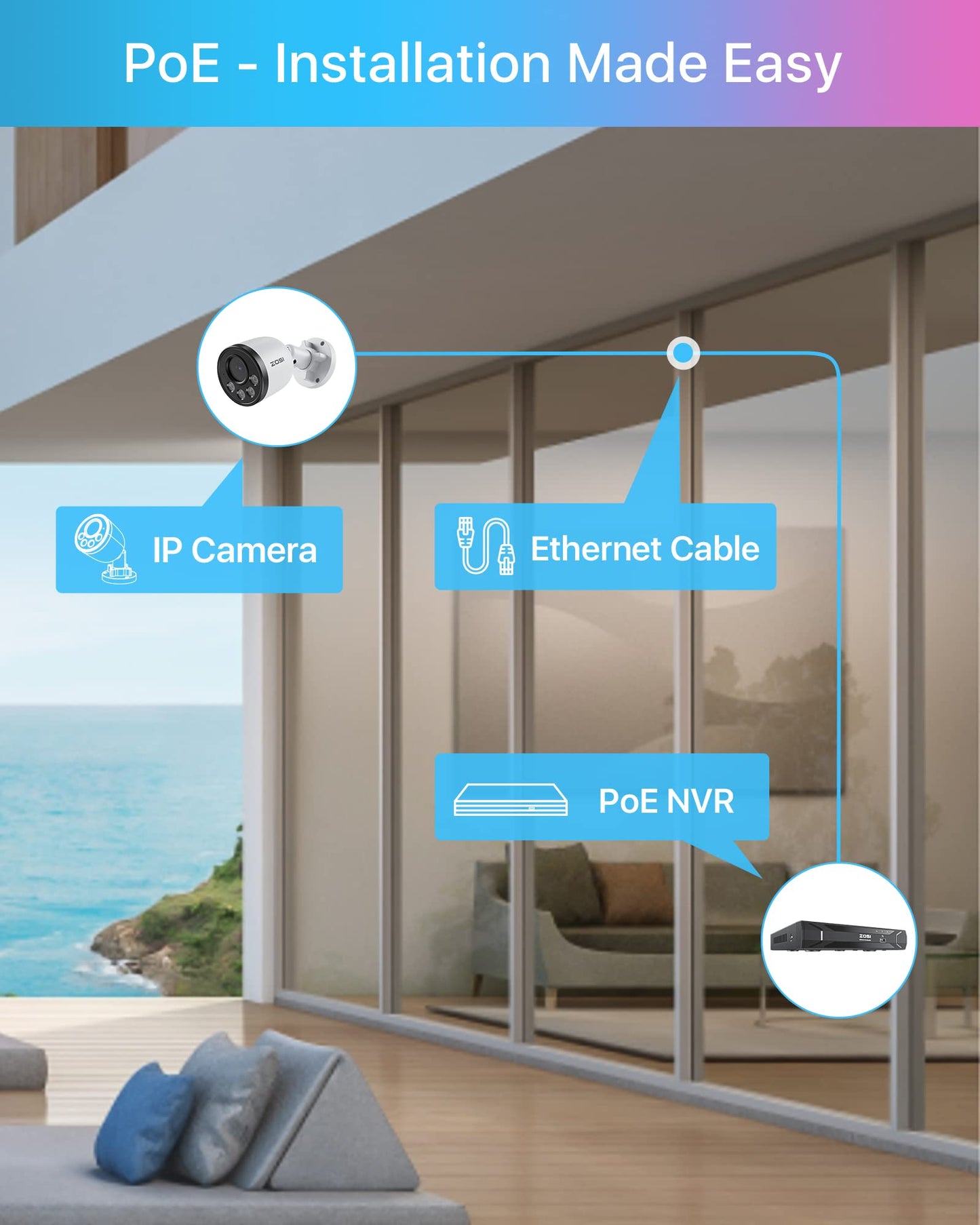 ZOSI 5MP 8CH Wired PoE Security Camera System with Audio, 4pcs Outdoor PoE Cameras, Night Vision, H.265+ 8 Channel 5MP 3K Home NVR with 1TB HDD for 24/7 Recording, No ISED is Provided