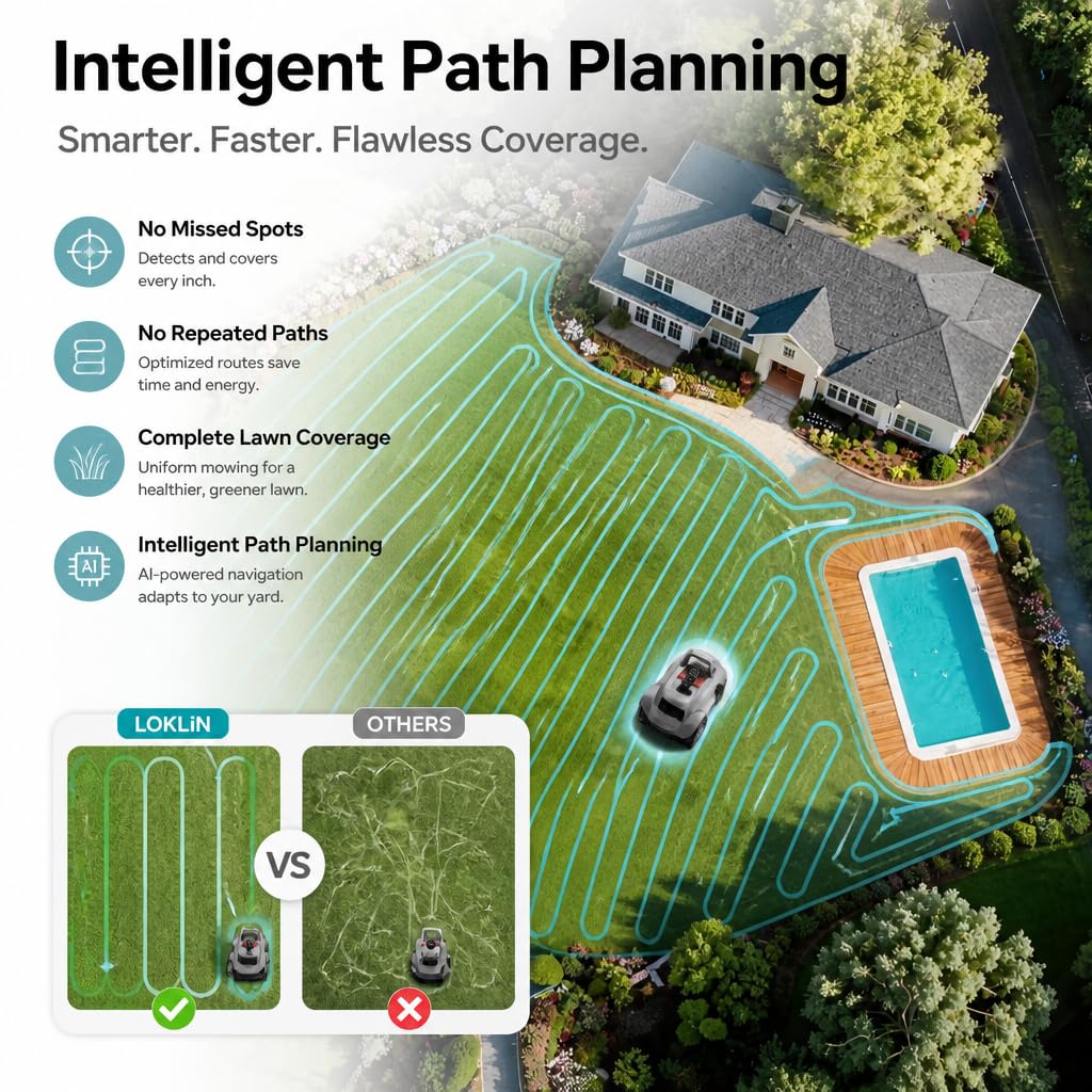 Robot Lawn Mower, Wire-Free Robotic Mower for 0.99 Acres, No Perimeter Wire, Auto-Mapping, RTK + AI 3D Vision Navigation, 300+ Object Avoidance, 57% Slope, IP66 Automatic Grass Cutter
