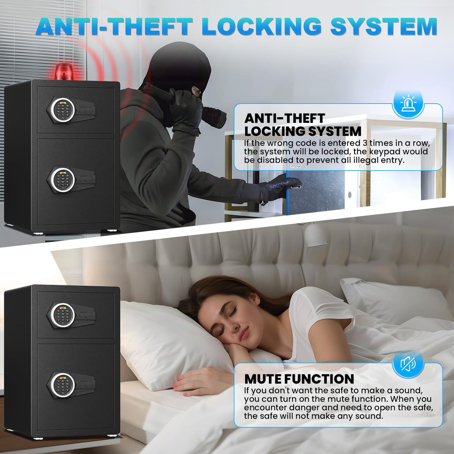 5.0 Cu Ft Fireproof Waterproof Safe Box, Anti-Theft Home Security Safe with Digital Keypad, Mute Function, LED Light & Dual AlarmLarge Lock Box for Home Office Cash Jewelry Documents