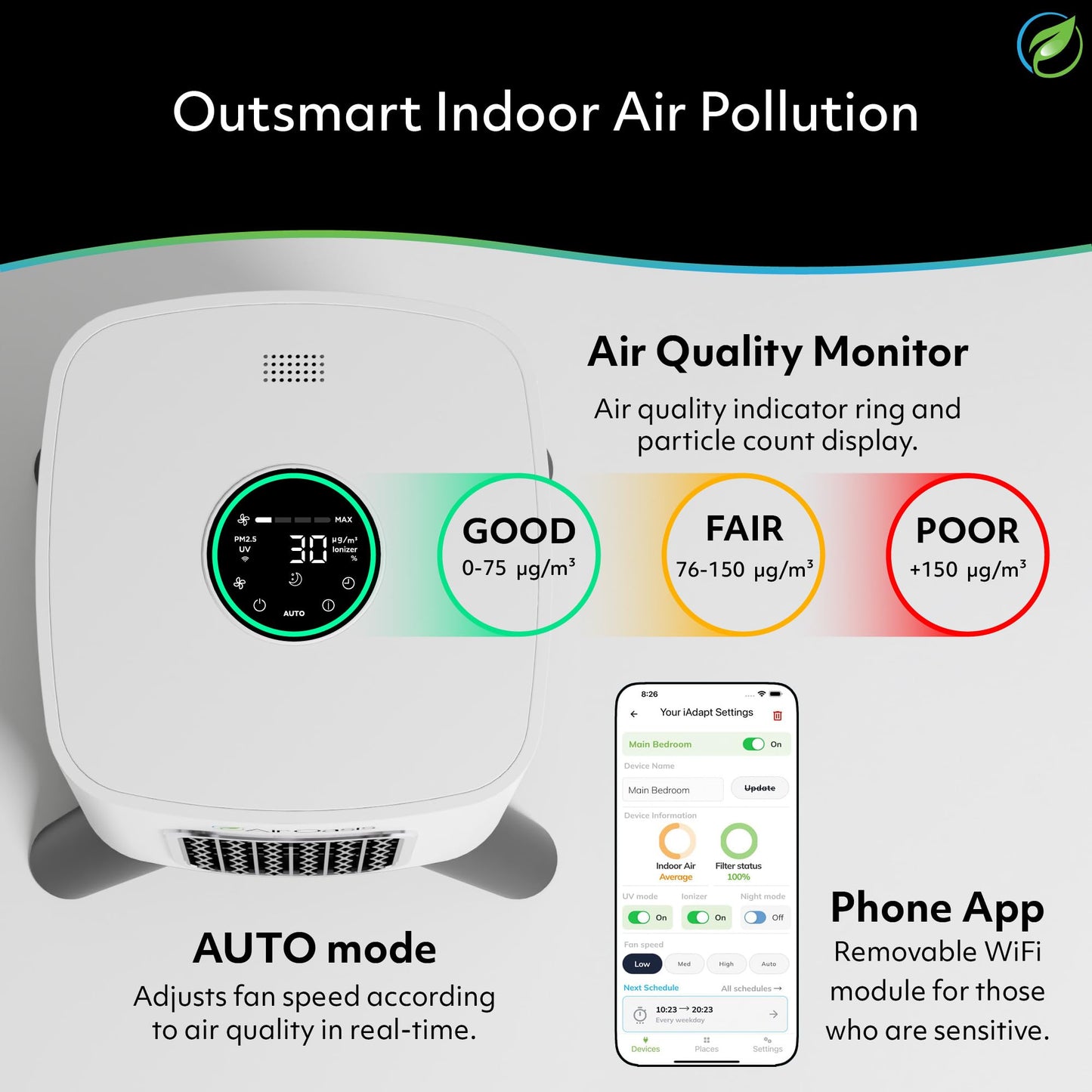 Air Oasis iAdapt 2.0 H13 HEPA Filter Air Purifier | Reduces Up To 99% of Viruses, Mold, Dust, Smoke, Pollen & Odors | Whisper Quiet Operation |WiFi Compatible | 5,474 Sq Ft of Clean Air