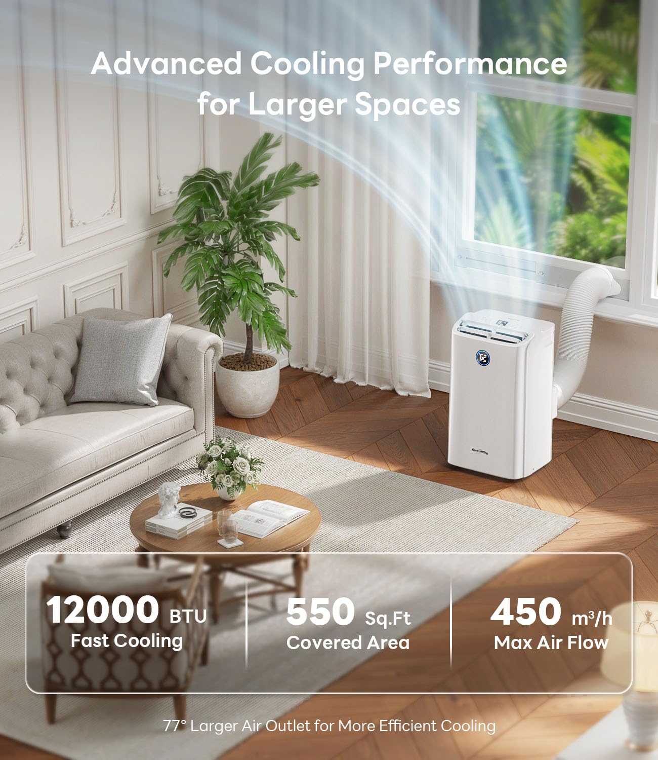 GrowthWing 12,000 BTU Smart WiFi Portable Air Conditioner, Cools up to 550 Sq.Ft, Auto-Evaporation, 3-in-1 Modes, Voice & Remote Control, Quiet Operation, White