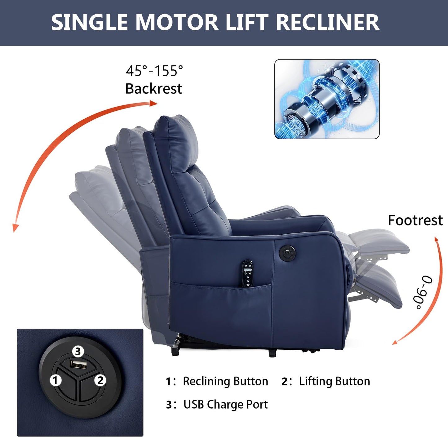 KEIKI Single Motor Power Lift Recliner Chair with Massage and Heat for Living Room, Synthetic Leather Upholstery with USB Charging Port and Side Pockets for Seniors
