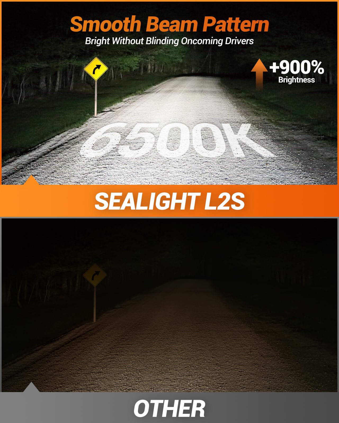 SEALIGHT H11 LED Bulbs, 34000LM, 6500K White, Aluminum, Pack of 2, Fit H11/H9/H8, 1:1 Halogen