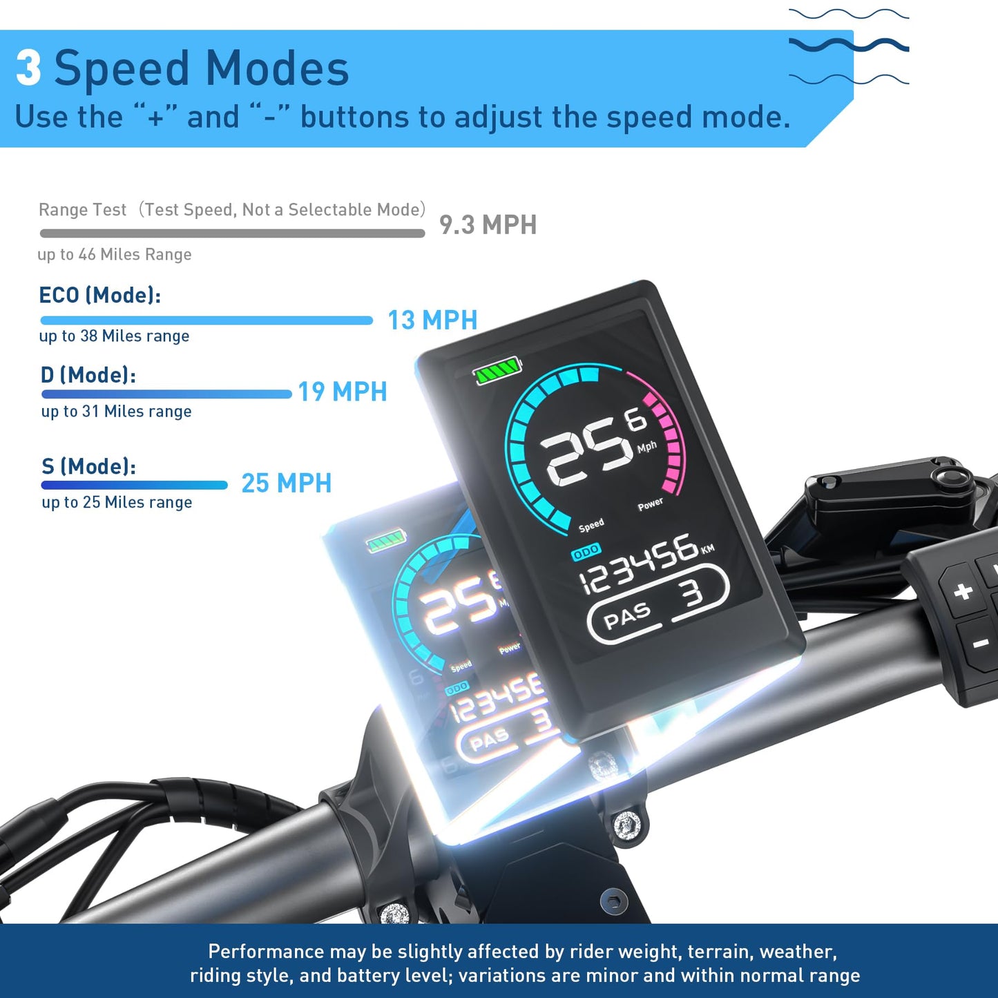 Hiboy Titan Electric Scooter, 1200W Peak Motor, 25 MPH, Up to 46 Miles, 10" All-Terrain Tires, Dual Suspension & Dual Hydraulic Brakes, Electric Scooter Adults with Phone Holder