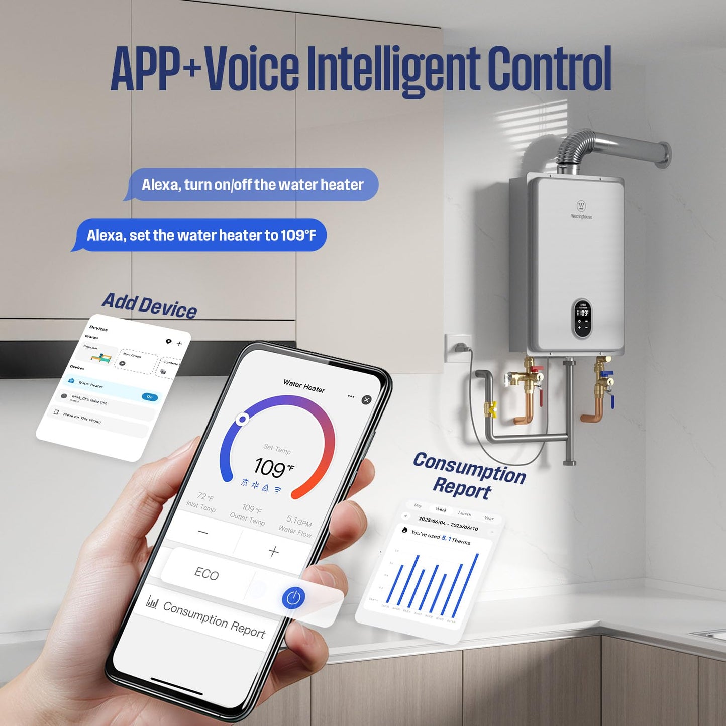 Westinghouse Tankless Water Heater Gas, 5.1 GPM 120,000 BTU Indoor Natural Gas Heater Whole House, Smart WiFi&App Control, CSA Certified, ±1°F Temperature Stability, Non-Condensing for 2-4 Fixtures