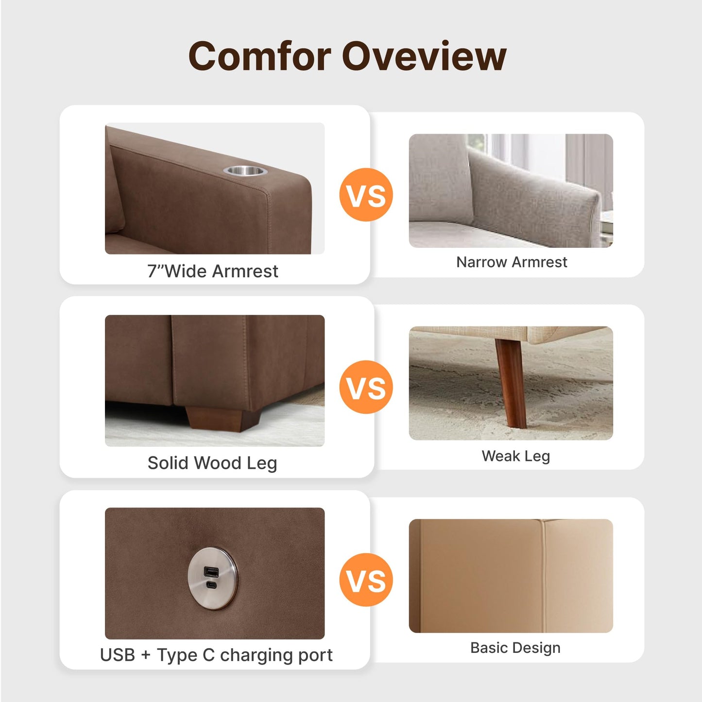 KISLOT 89" Sofa Couch for Living Room Faux Leather Upholstered Couch with Deep Seats and Wide Armrests 3 Seater Comfy Sofa with Cup Holders, USB & Type-C Ports, Spring Cushion, Solid Wood Frame Brown