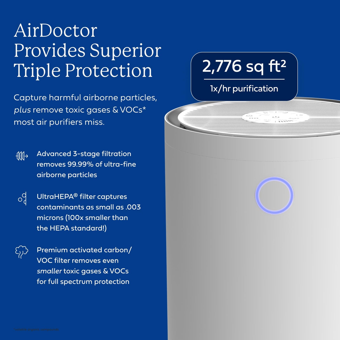AIRDOCTOR AD4000 Air Purifier. Perfect for Large Rooms, Basements Up to 2,776 ft2. Removes Allergens, Smoke, Dust, Mold, Pet Hair, Odors, Pollen. Hospital-Grade UltraHEPA & Premium Carbon Filtration