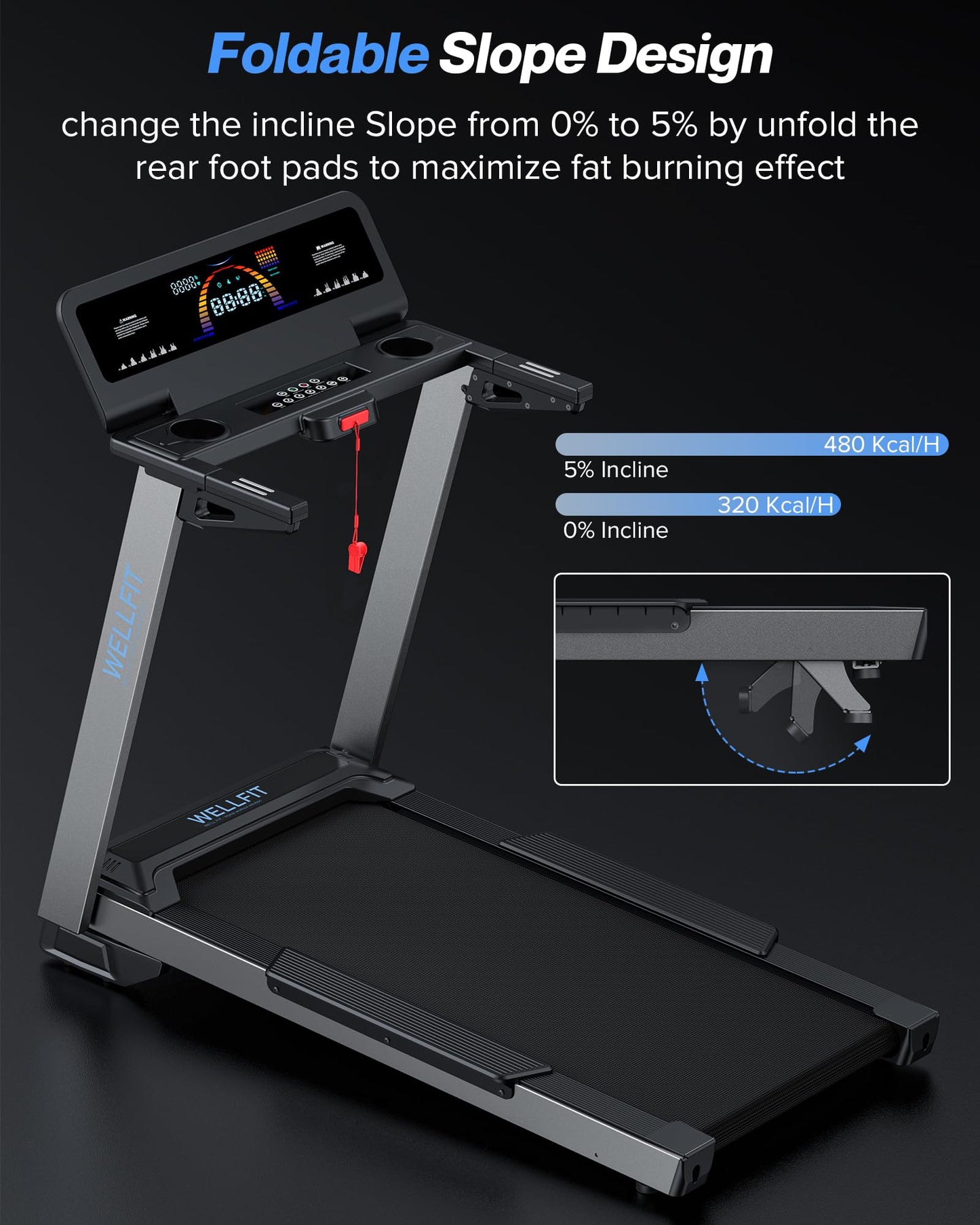 WELLFIT Home Treadmill, 2 Level Incline Heavyduty Treadmill with Pulse Sensor, 4.0 HP, 10 MPH, 450 lbs Capacity, 20'' x 45'' Running Area Treadmills with Bluetooth Player & LED Display