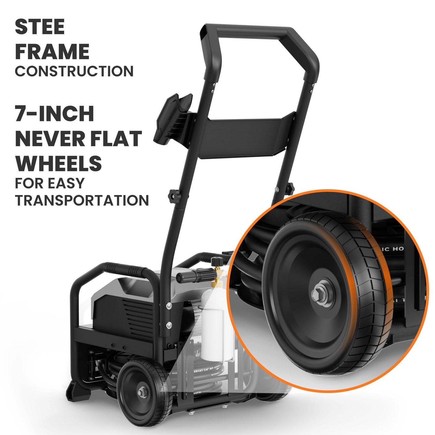 Giraffe Tools Crossfalls Retractable Pressure Washer Ultra, Max 2.6GPM 1650PSI with 1800W Brushless Motor, Wall Mount Electric Power Washer, 4-Nozzle, Automatic Rewind, 50ft Pressure Hoses with Cart