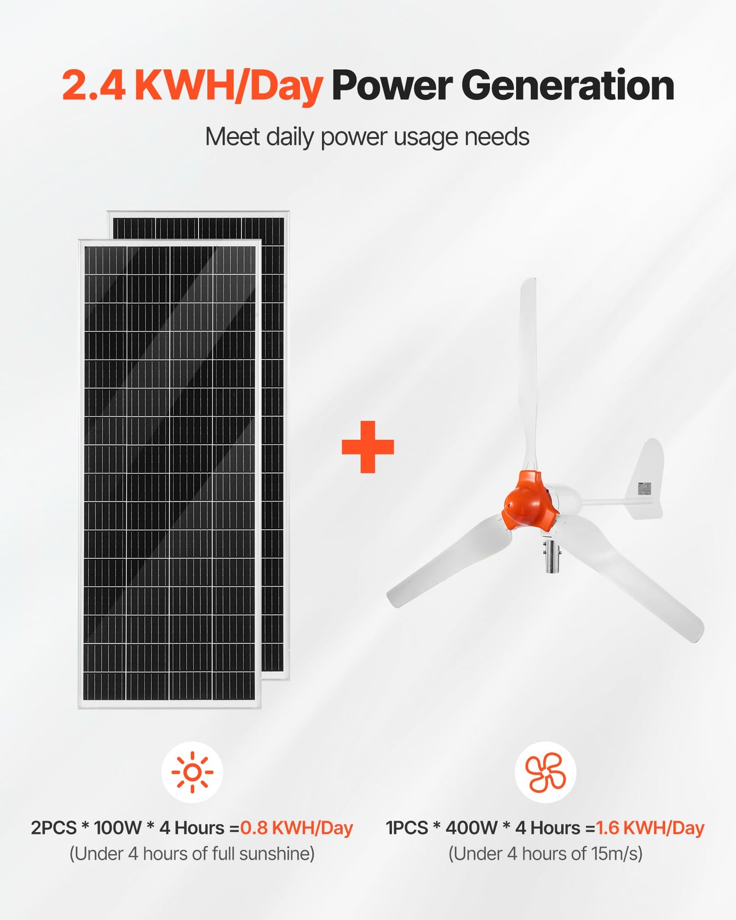 VEVOR 12V 600W Solar Wind Power Kit, 2PCS 100W Solar Panel + 400W Wind Turbine + 12.8V 100Ah LiFePO4 Battery + 1000W Power Inverter + MPPT Hybrid Controller for Home RV Boat Off-Grid Applications