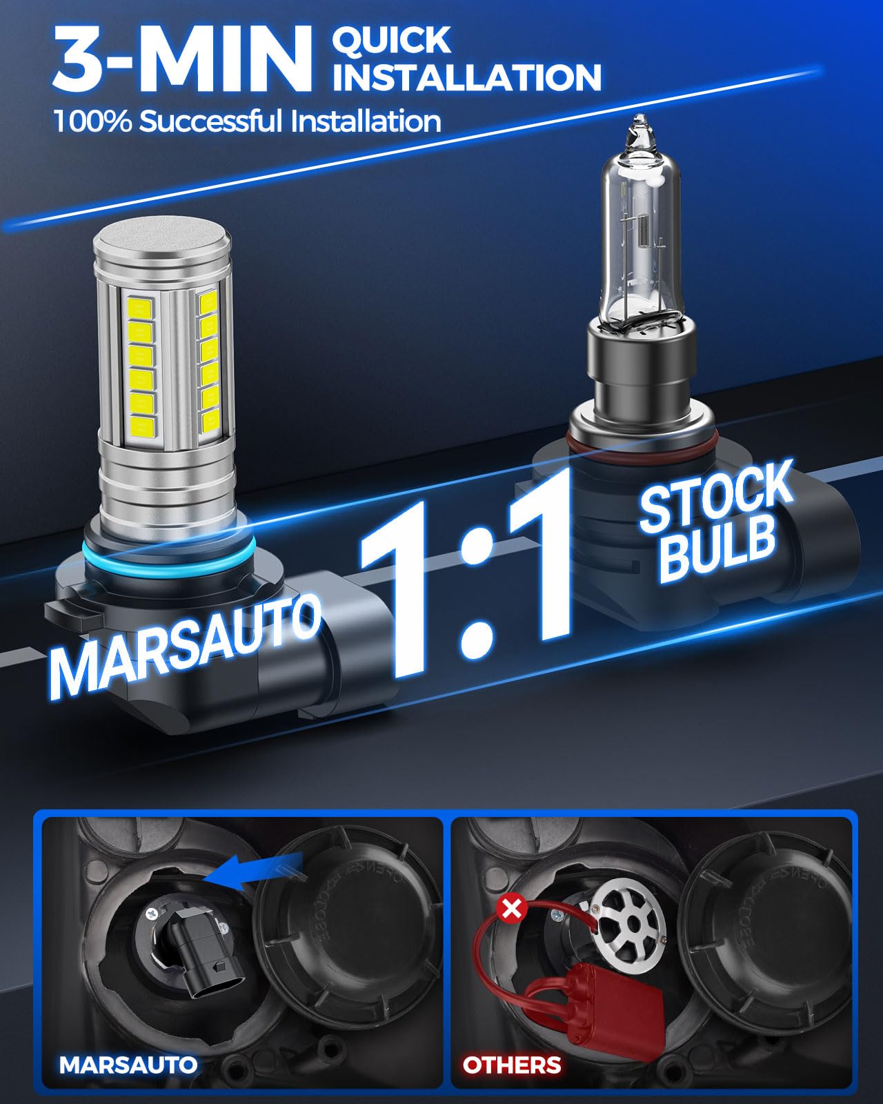 Marsauto H10 9145 LED Fog Light Bulbs 12000LM 6500K White 360? Illumination Pack of 2